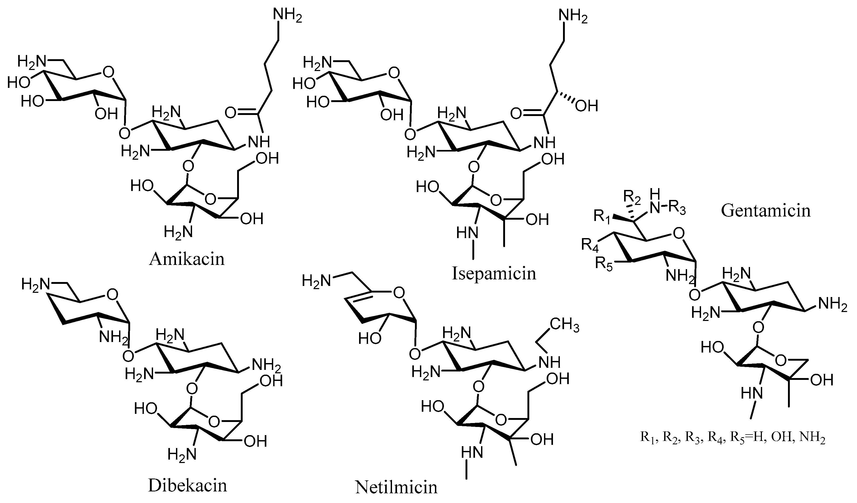Molecules 23 00284 g003 Molecules 23 00284 g003