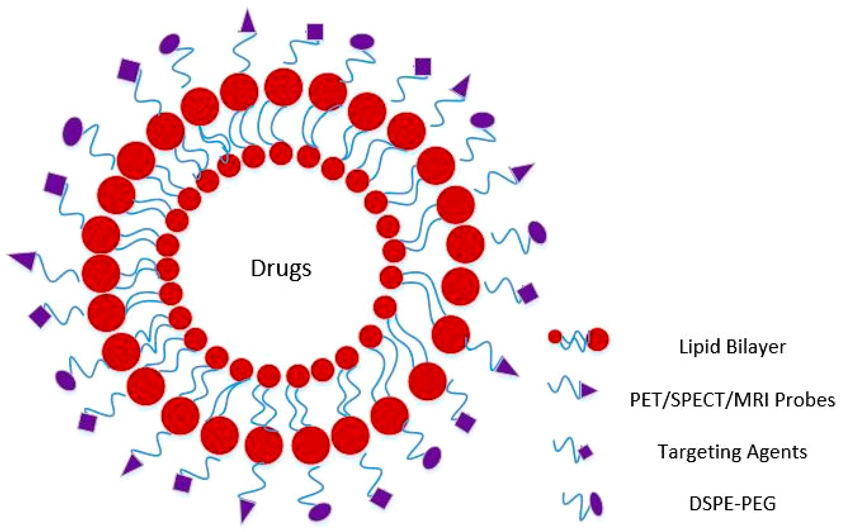 Molecules 23 00288 g001