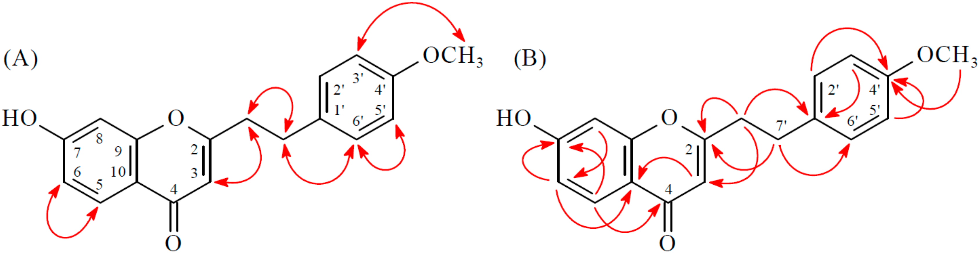 Molecules 23 00289 g003