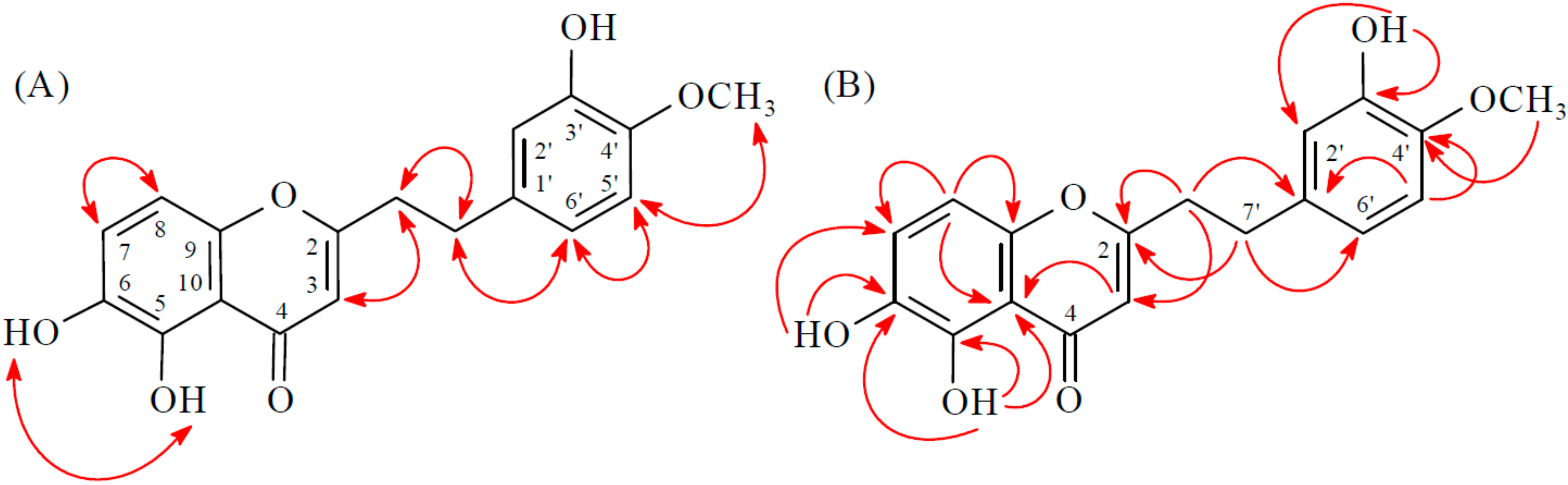 Molecules 23 00289 g004