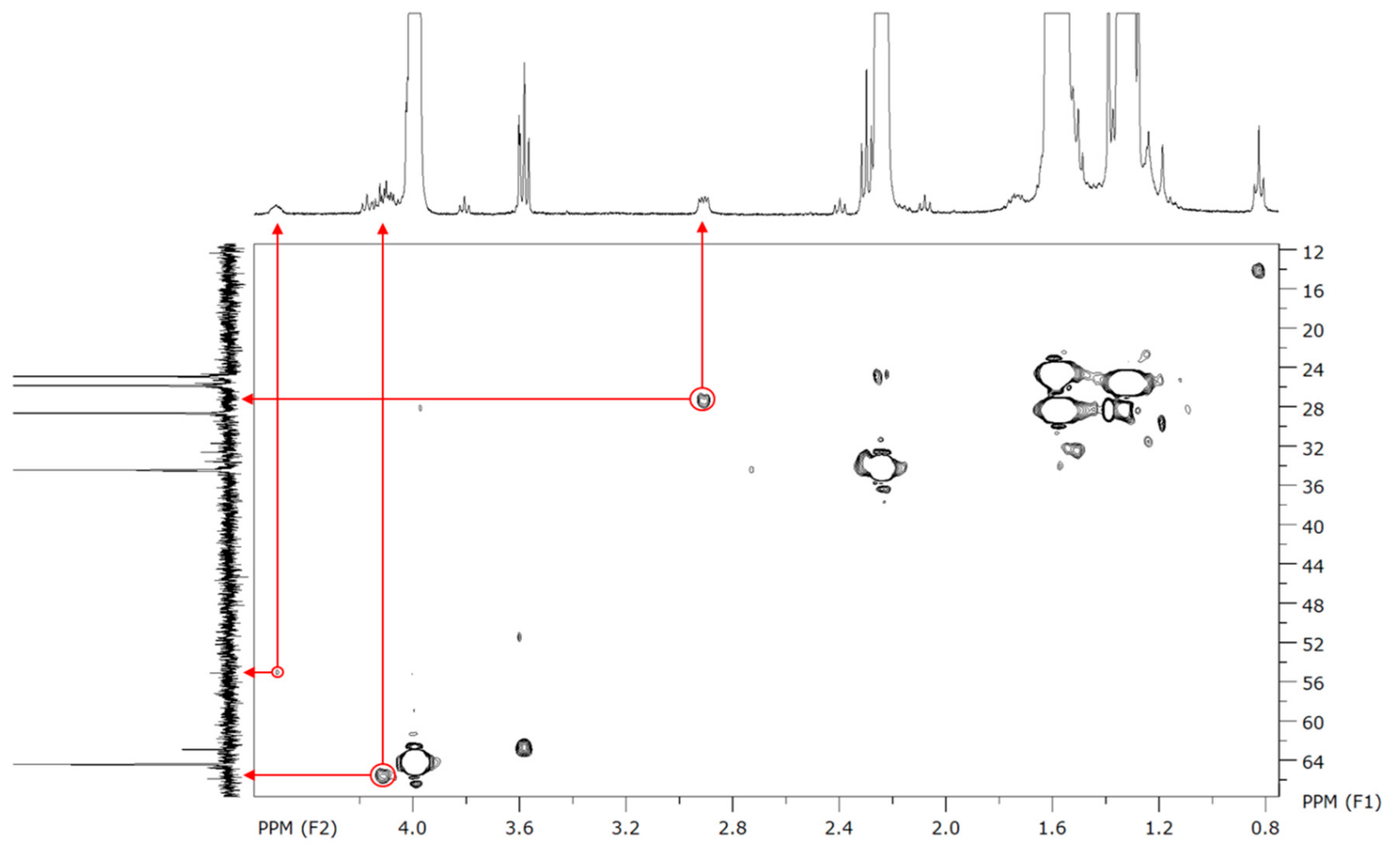 Molecules 23 00290 g005
