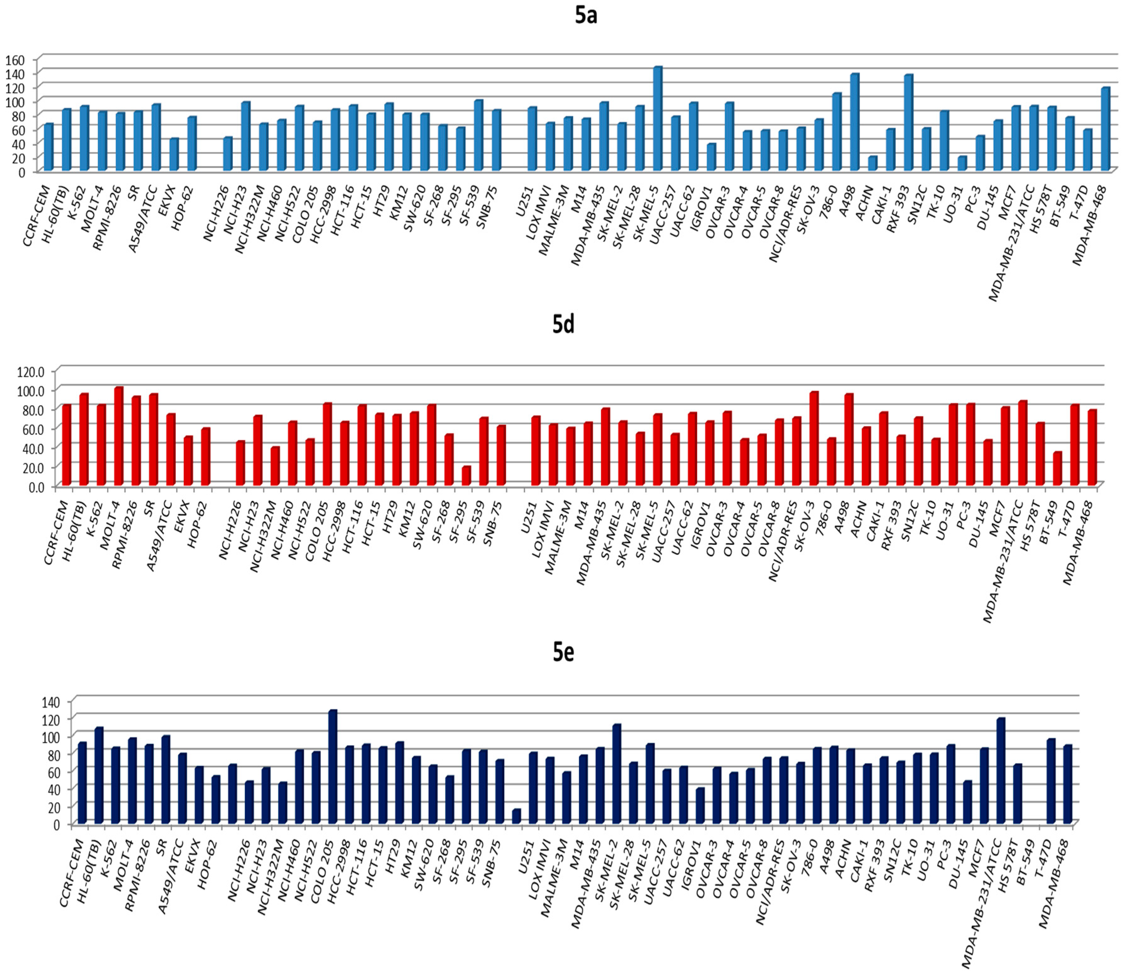 Molecules 23 00297 g002