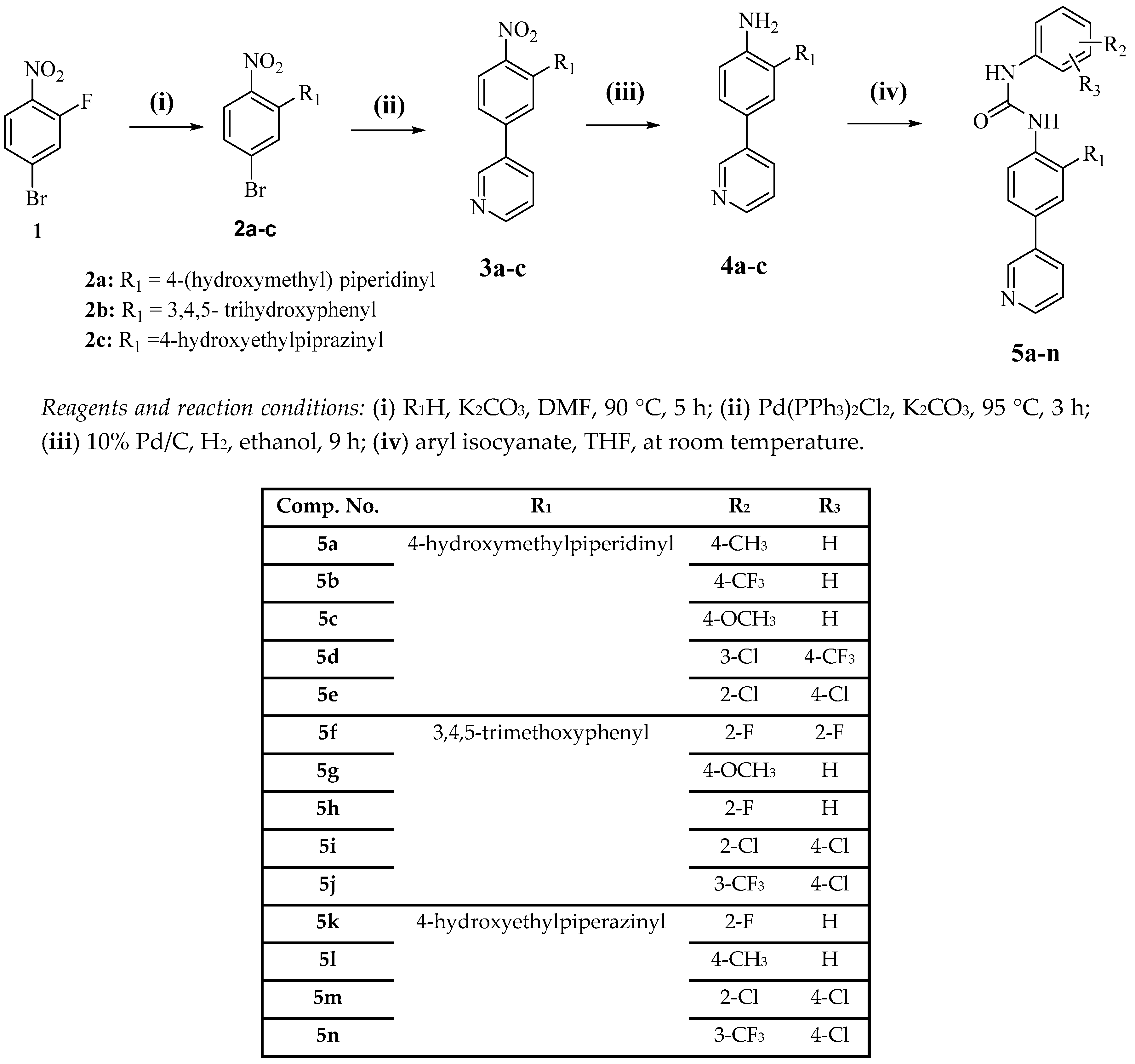 Molecules 23 00297 sch001