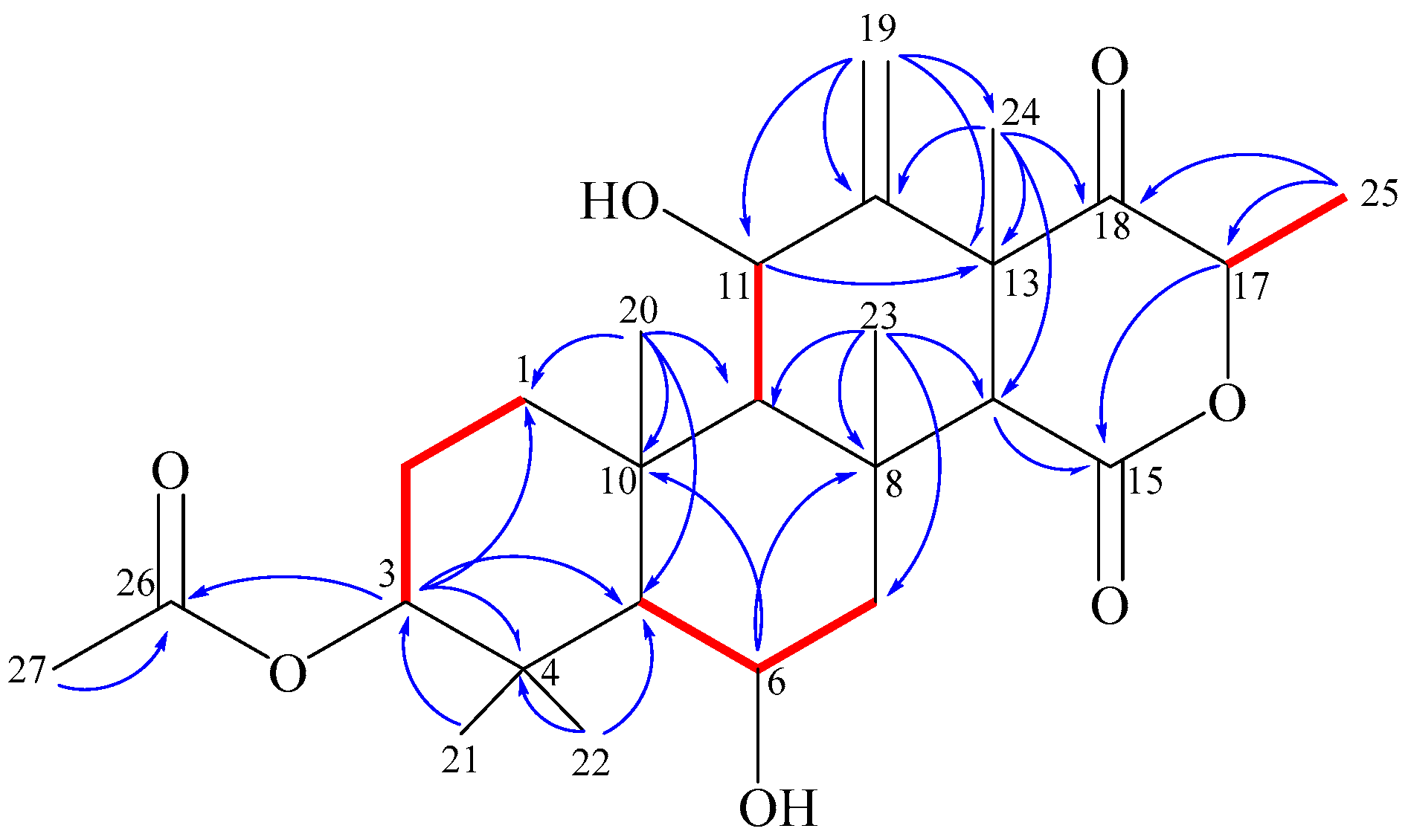 Molecules 23 00299 g006