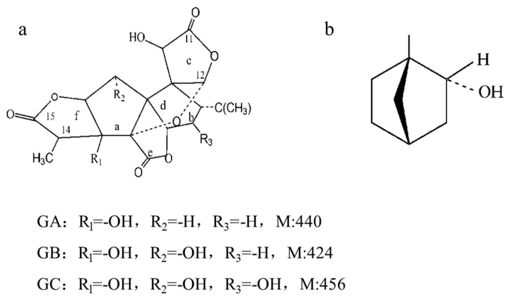 Molecules 23 00303 g001