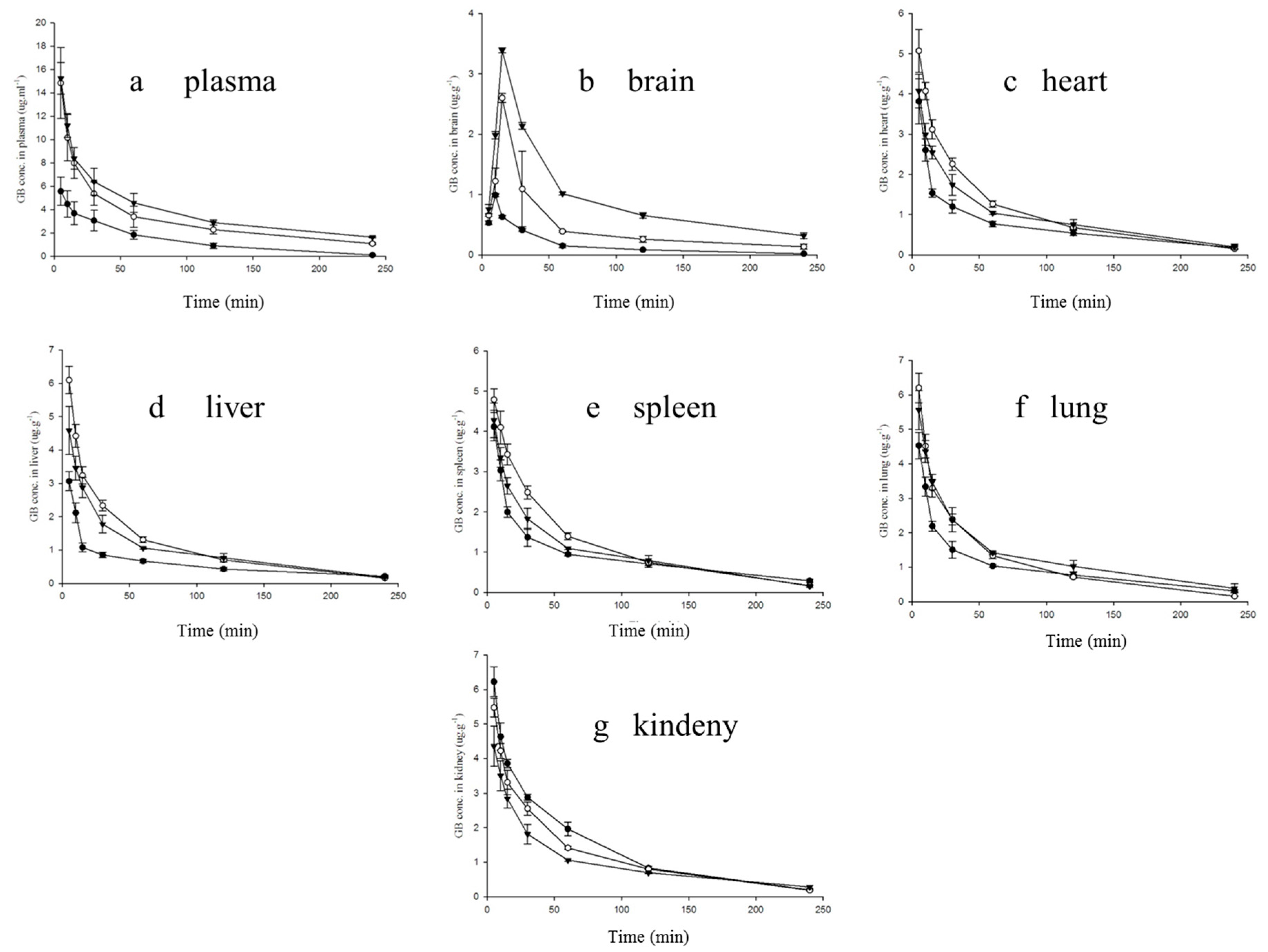 Molecules 23 00303 g006