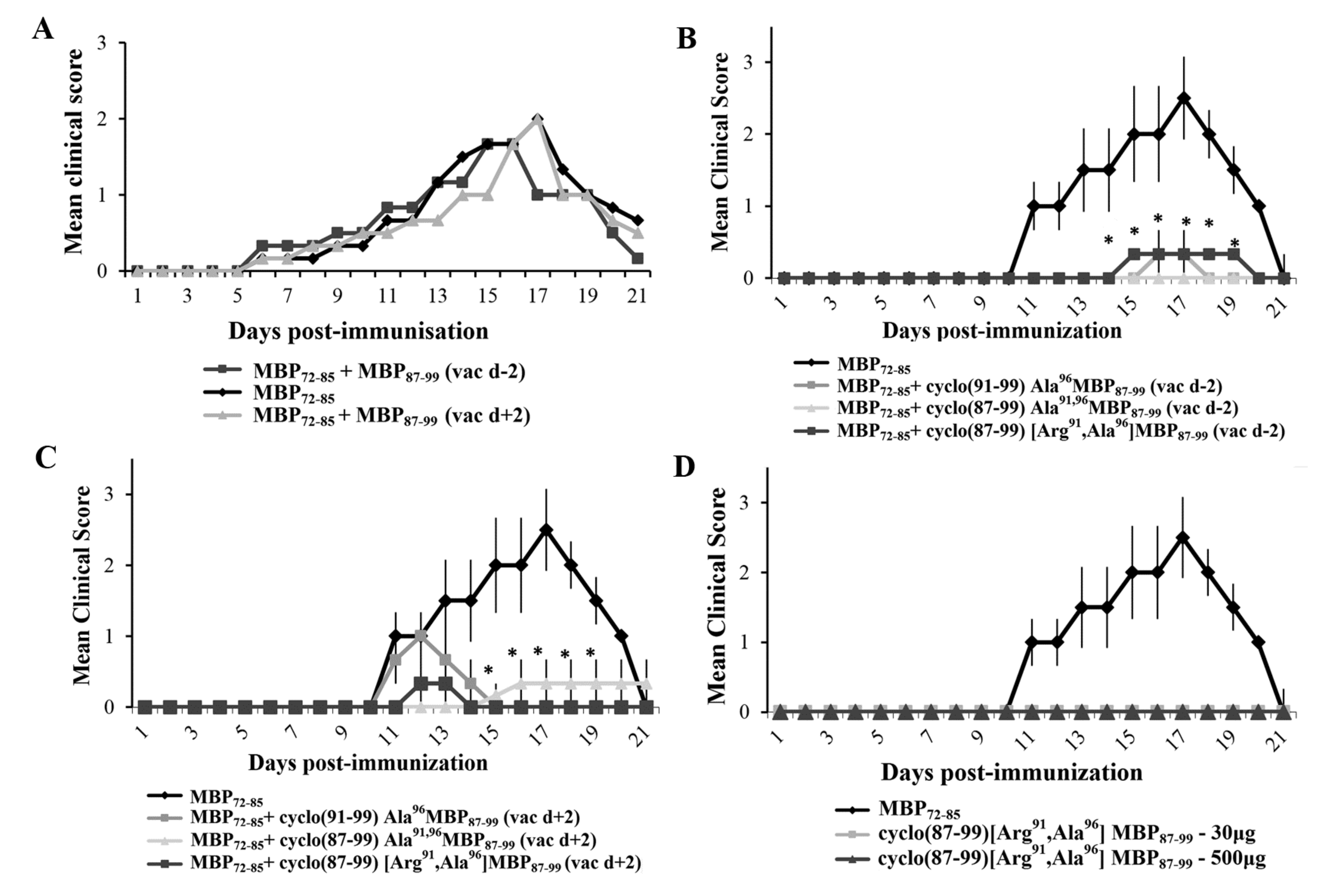 Molecules 23 00304 g001