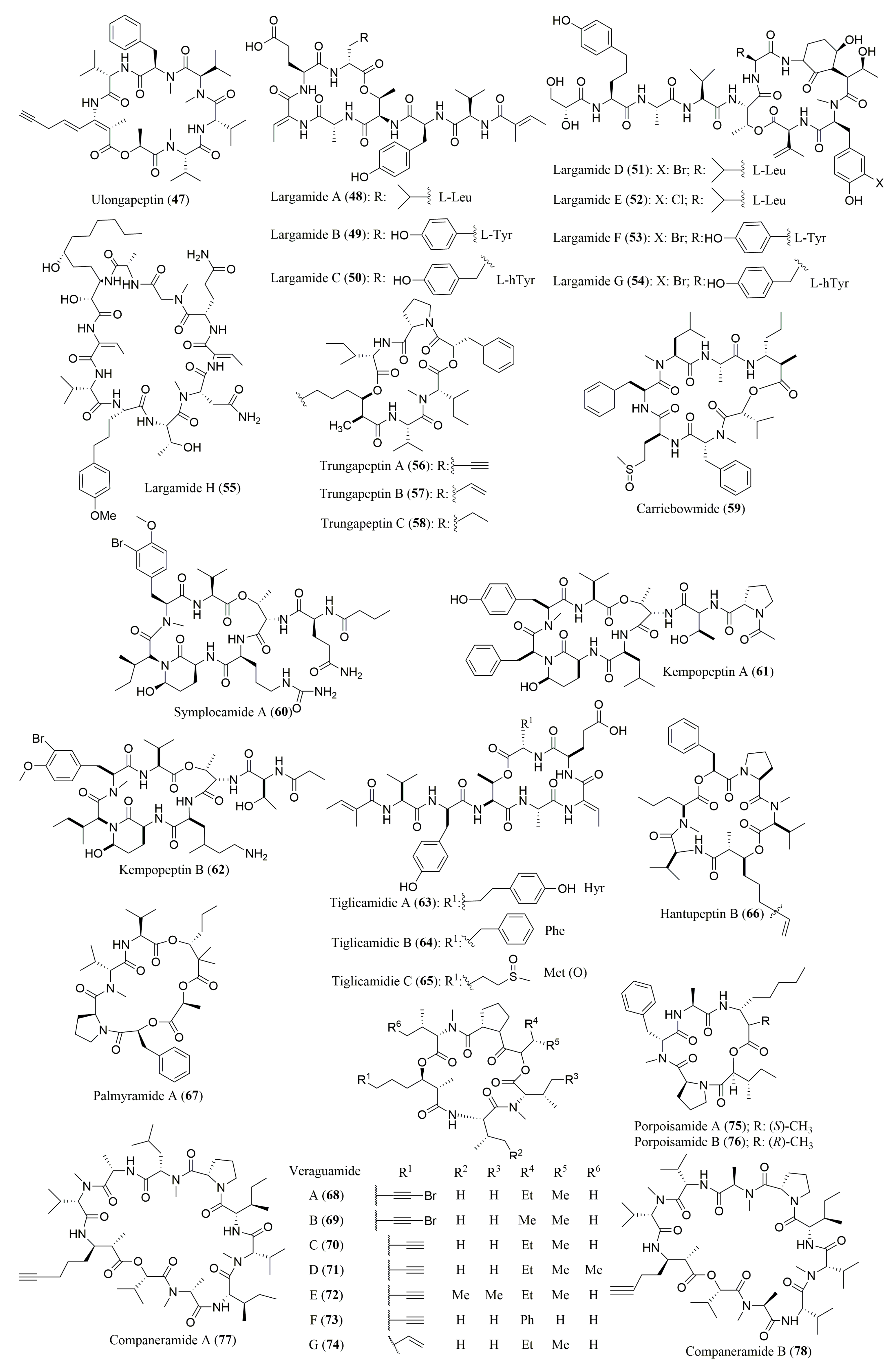 Molecules 23 00306 g005