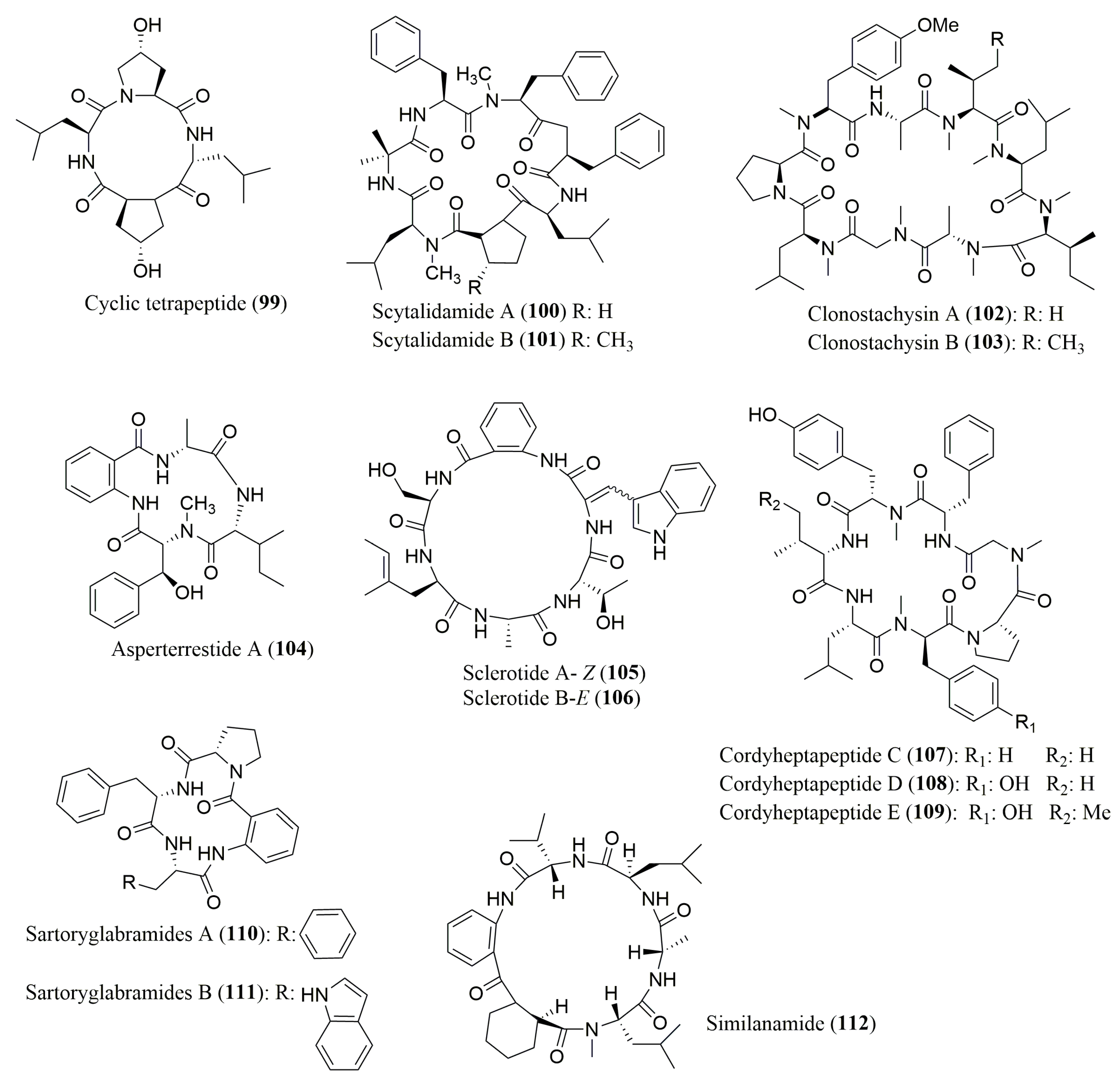 Molecules 23 00306 g008