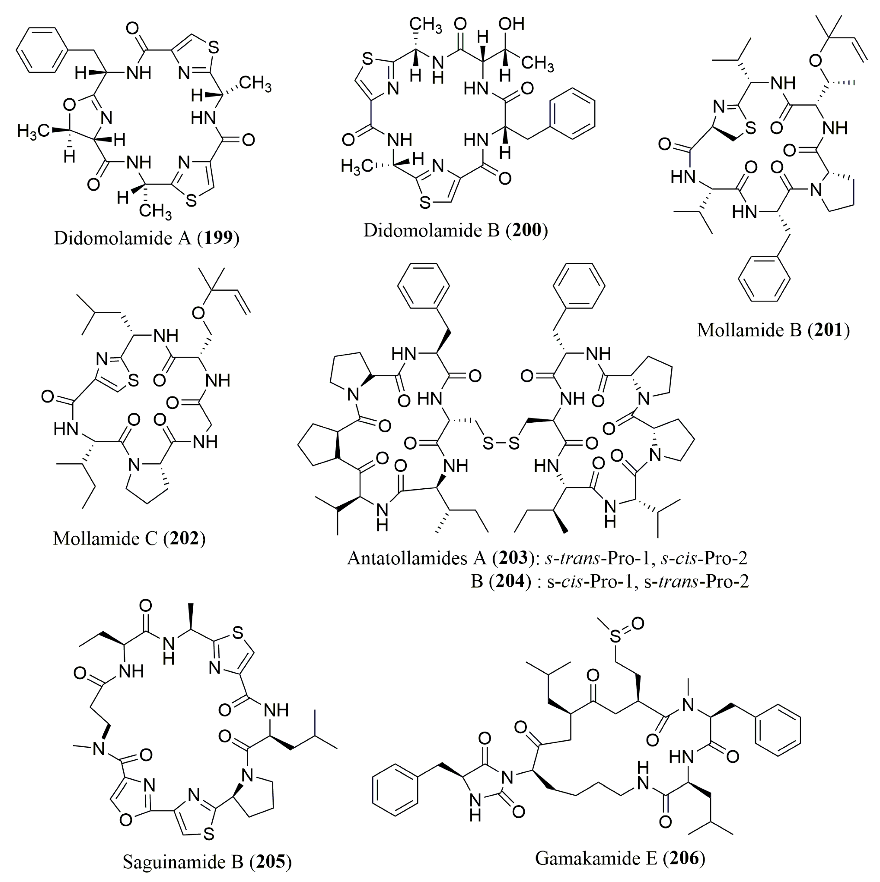 Molecules 23 00306 g015