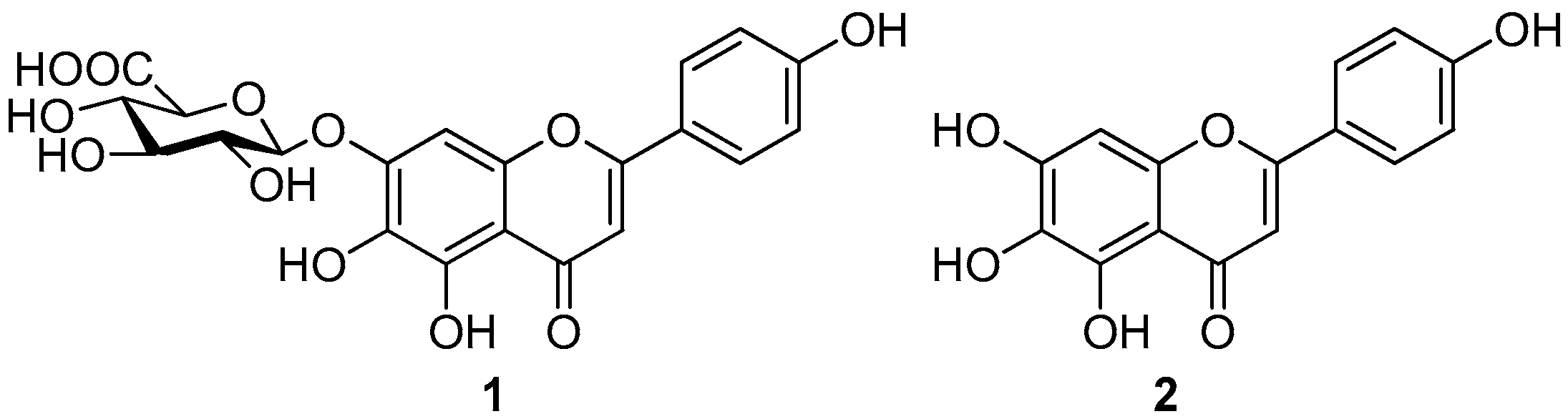 Molecules 23 00310 g001
