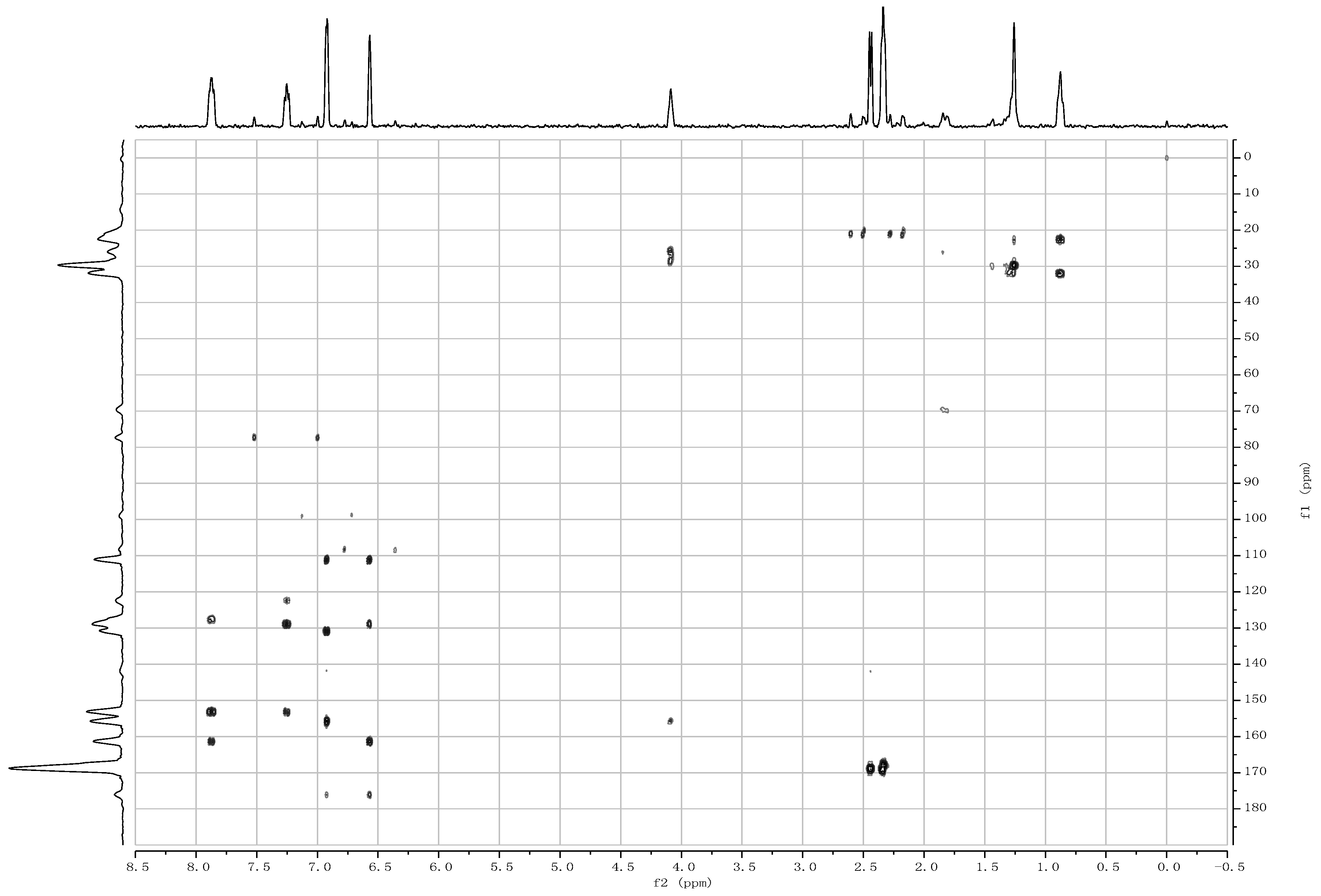 Molecules 23 00310 g002