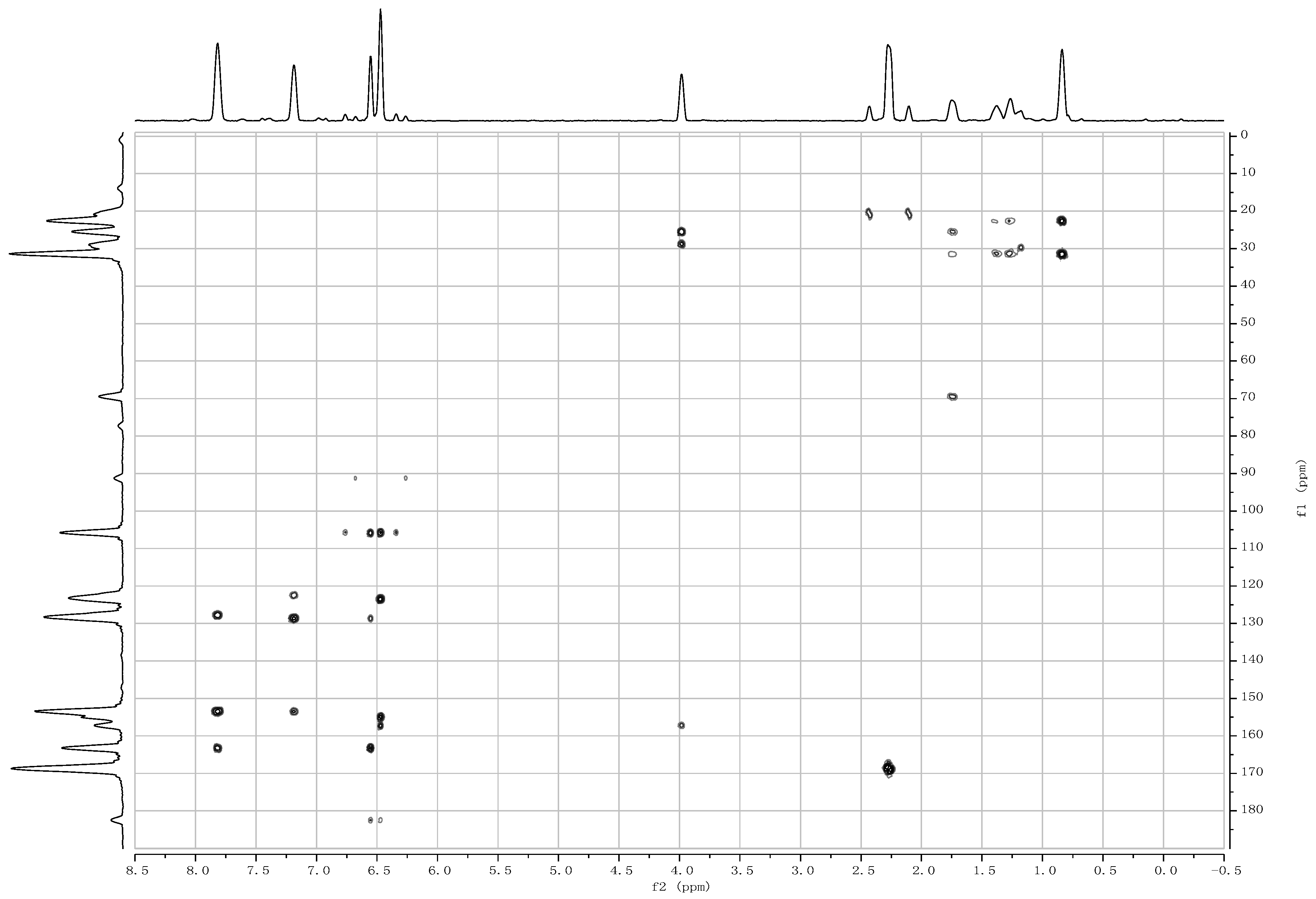 Molecules 23 00310 g003