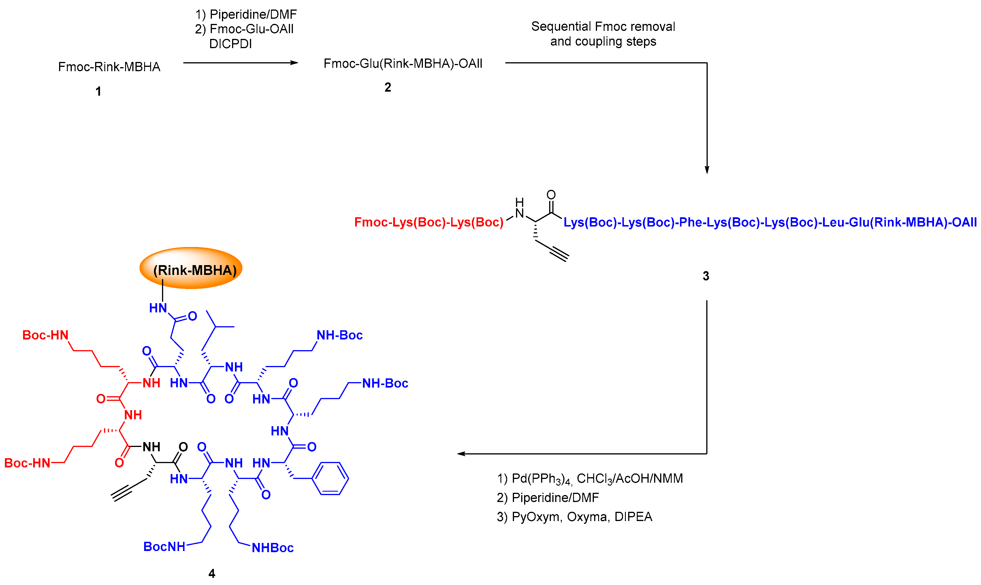 Molecules 23 00311 sch004