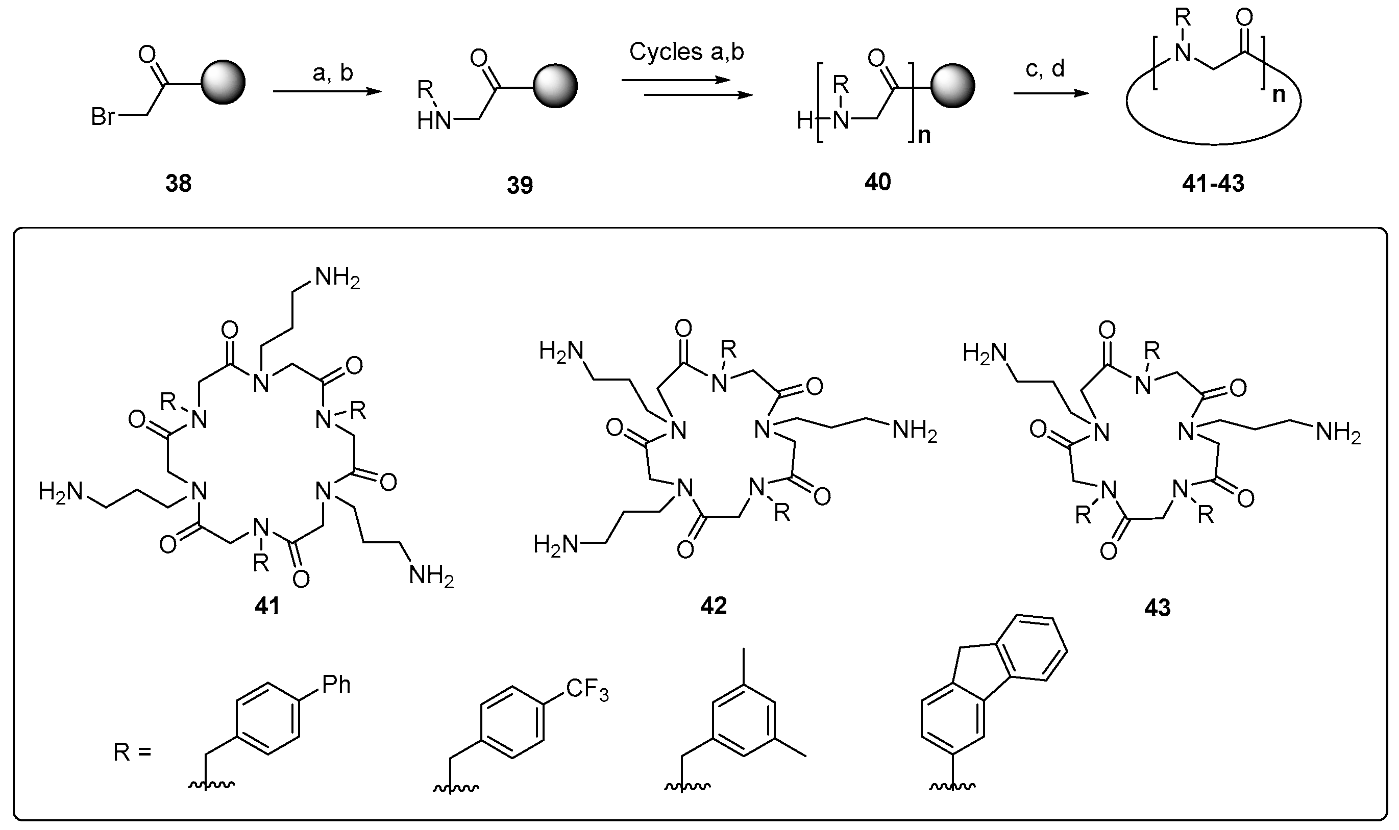 Molecules 23 00311 sch009
