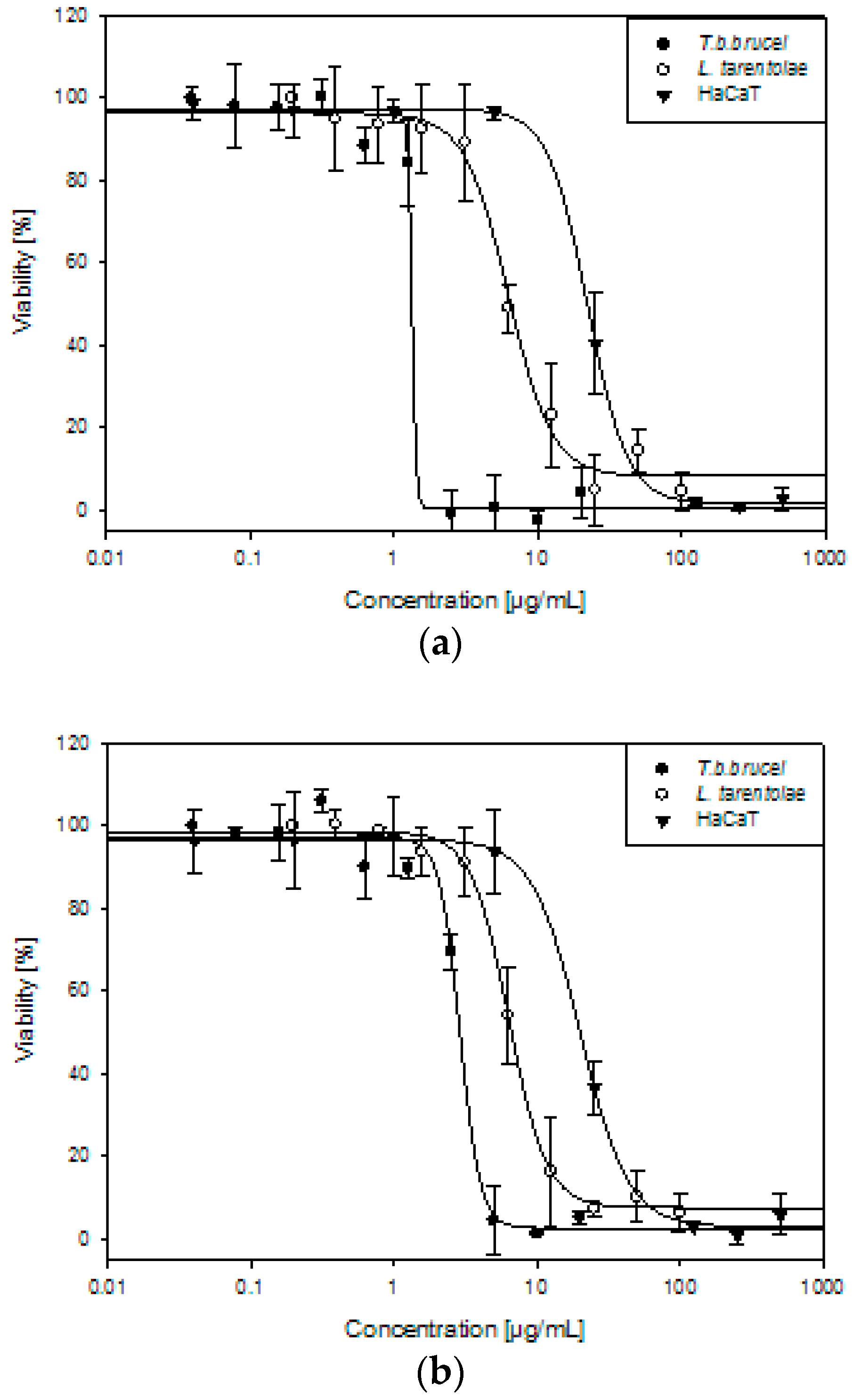 Molecules 23 00313 g004