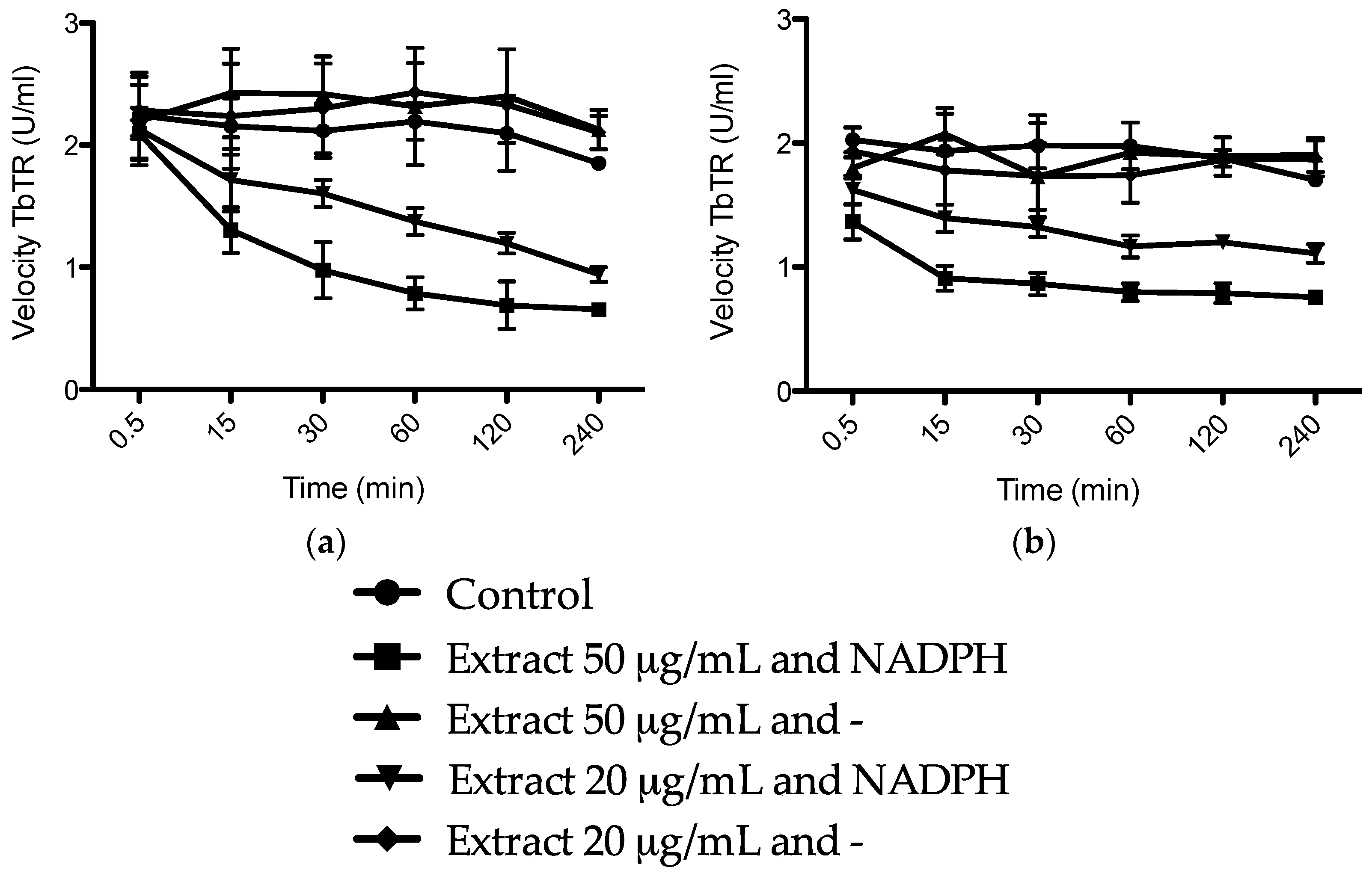Molecules 23 00313 g006