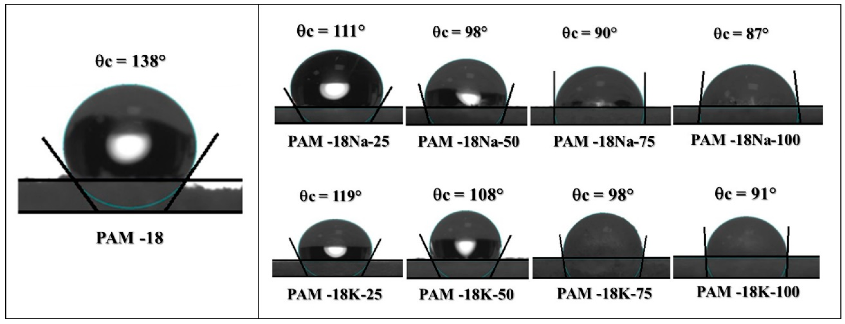 Molecules 23 00320 g008