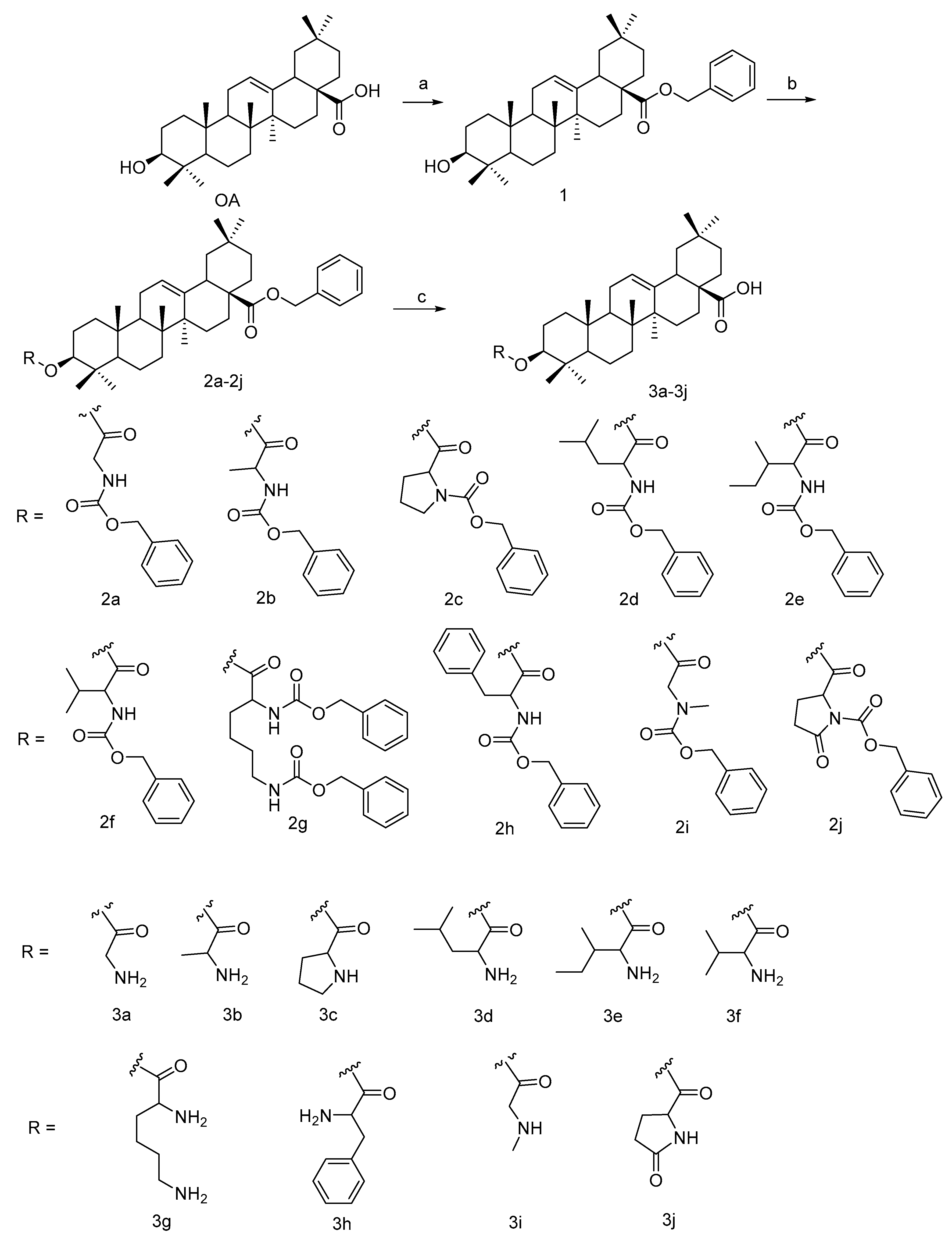 Molecules 23 00322 sch001 Molecules 23 00322 sch001
