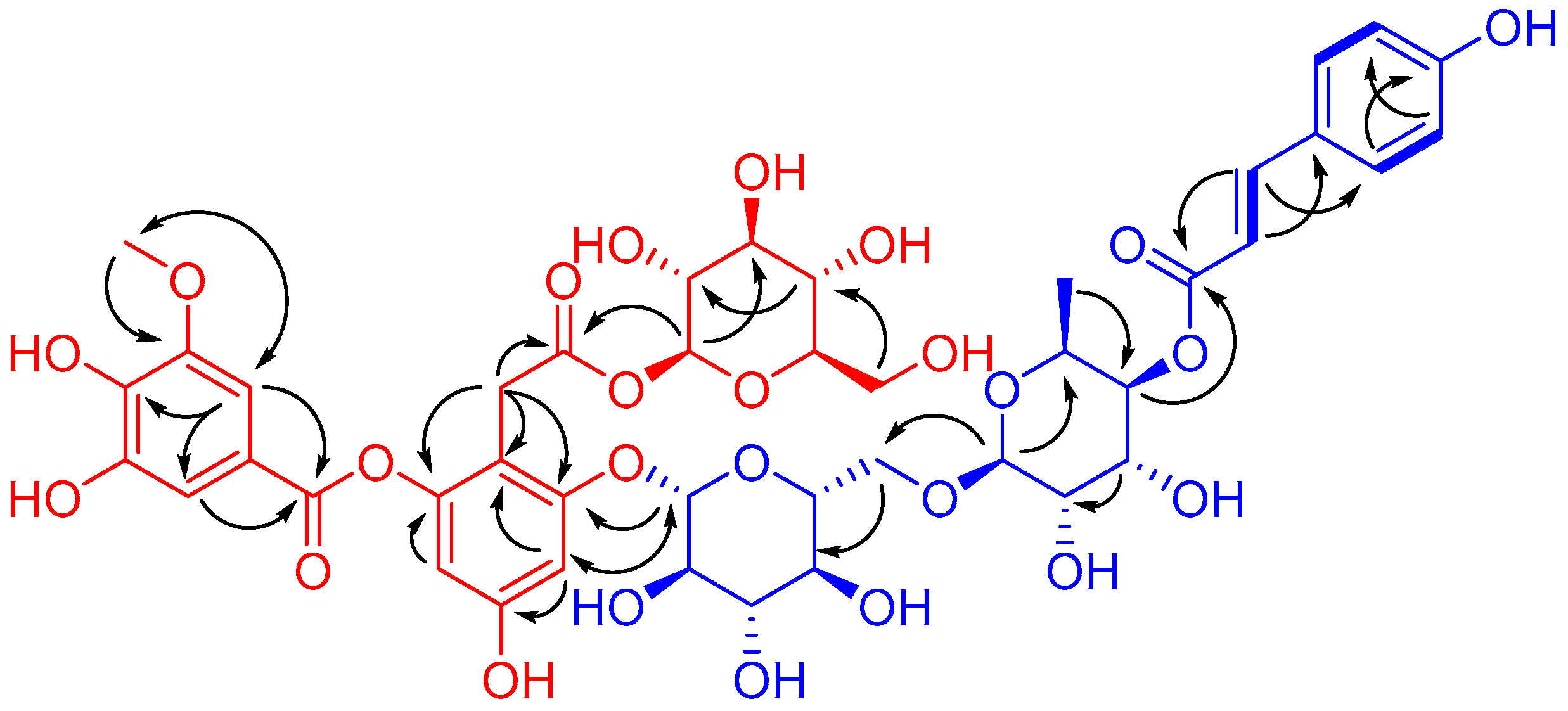 Molecules 23 00325 g002