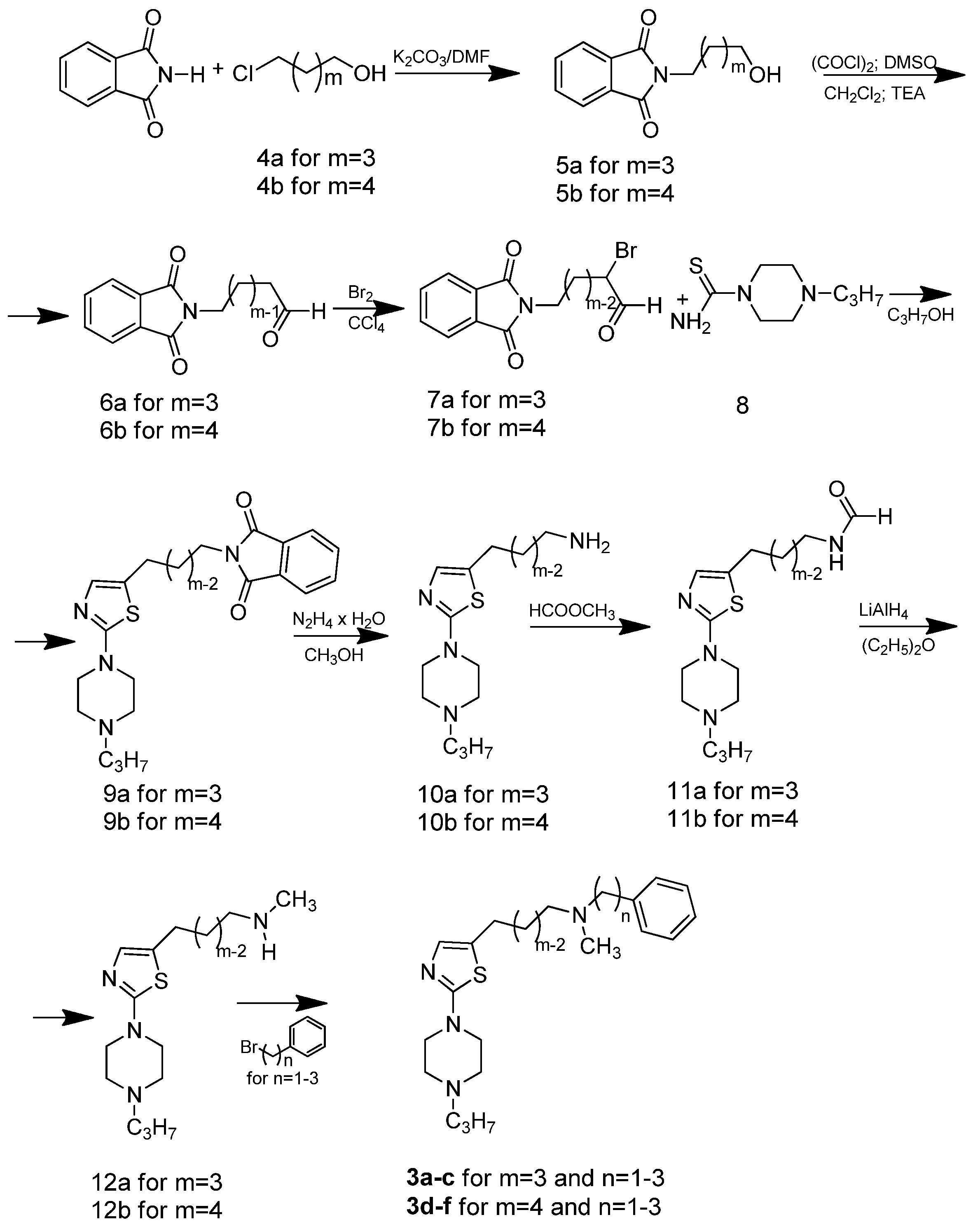 Molecules 23 00326 sch001