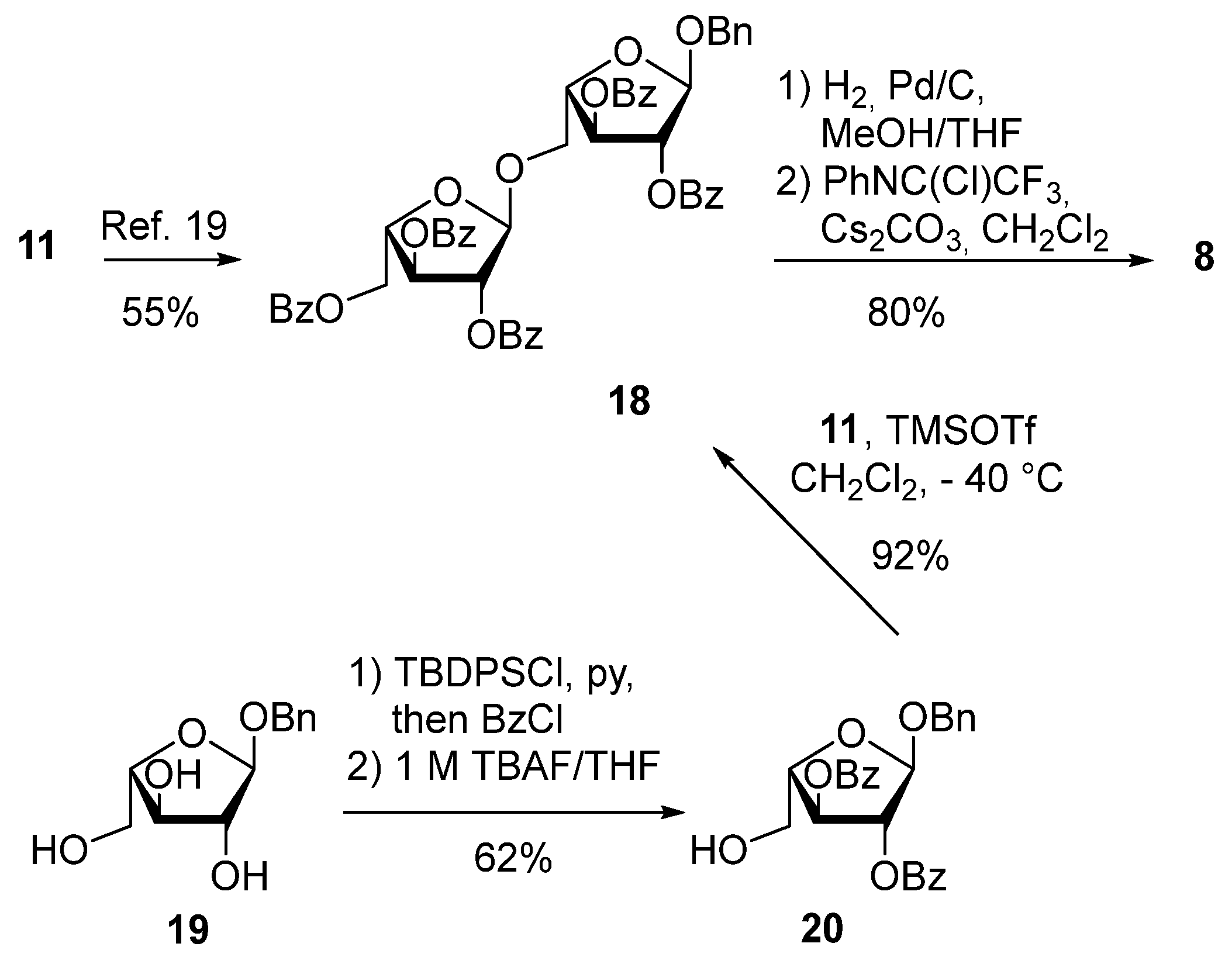 Molecules 23 00327 sch007