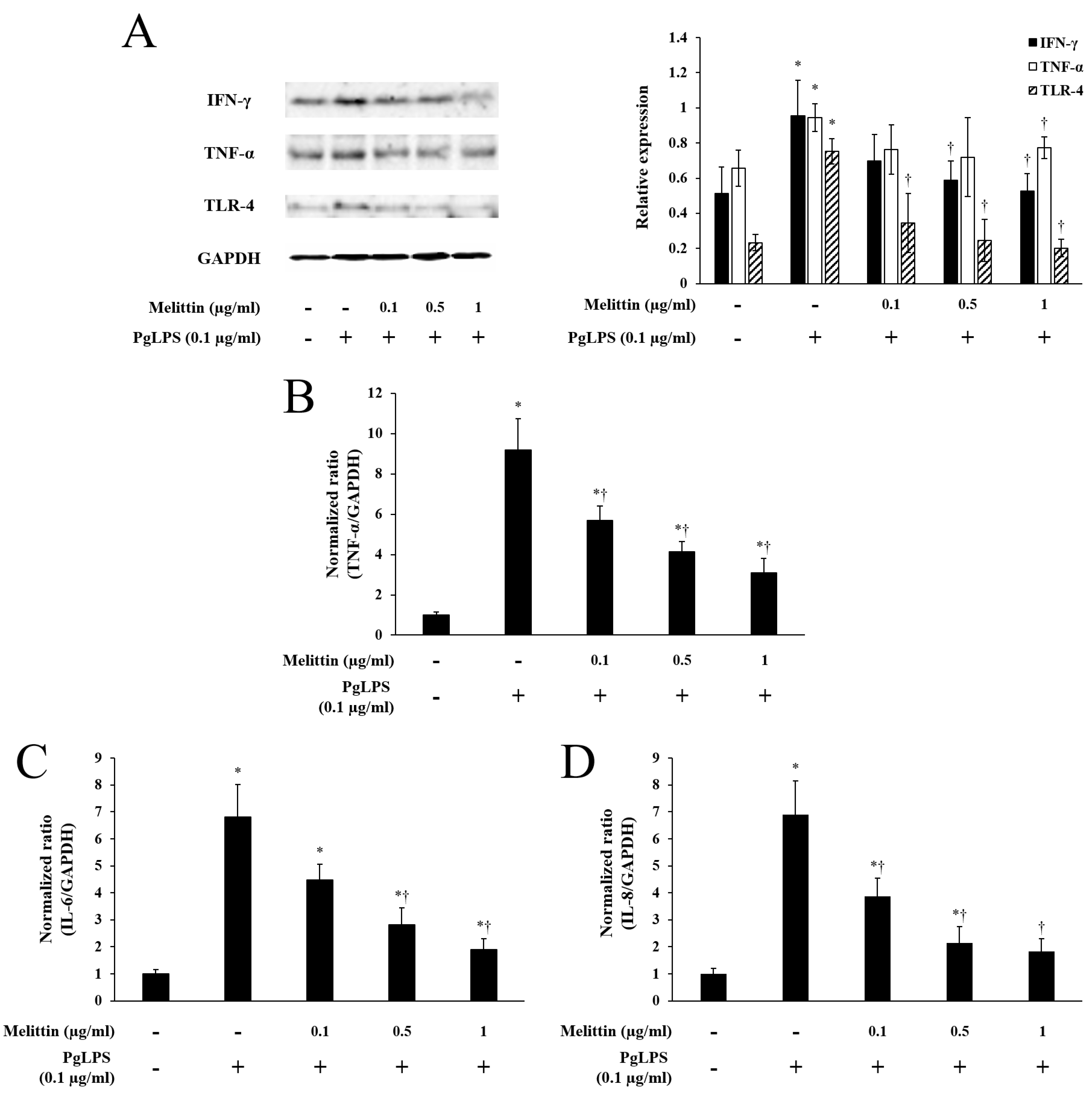 Molecules 23 00332 g002