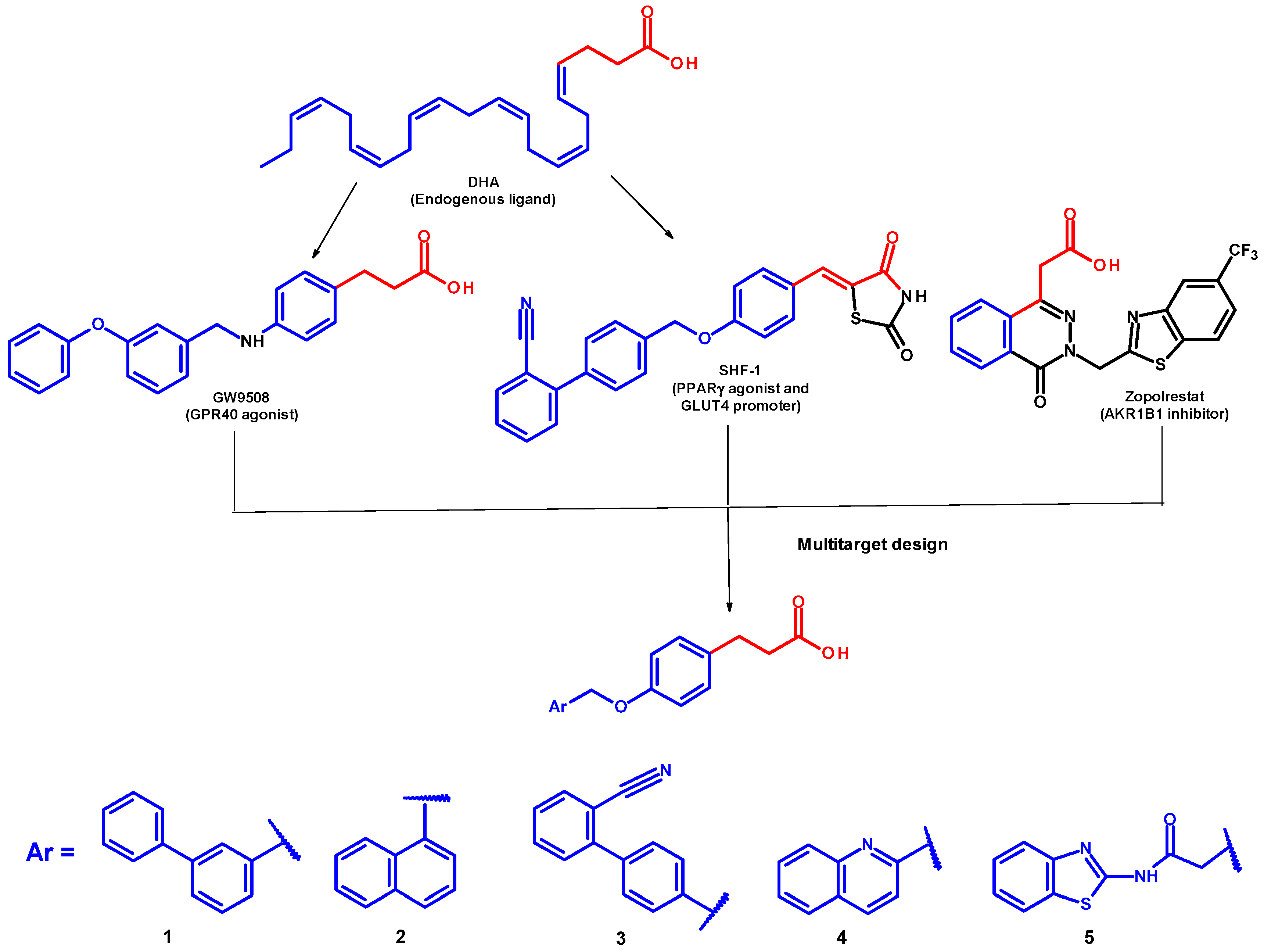 Molecules 23 00340 g001