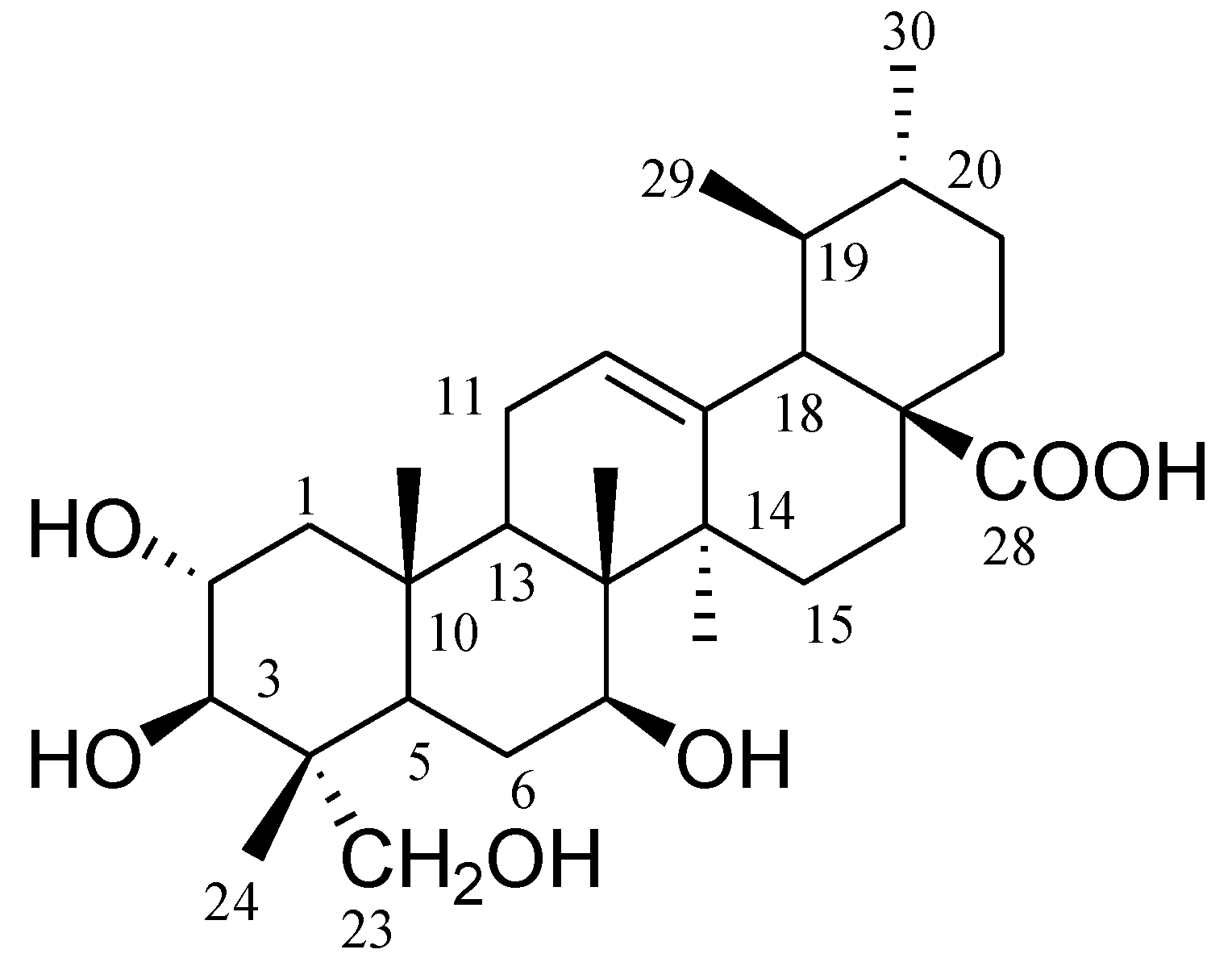Molecules 23 00345 g001 Molecules 23 00345 g001