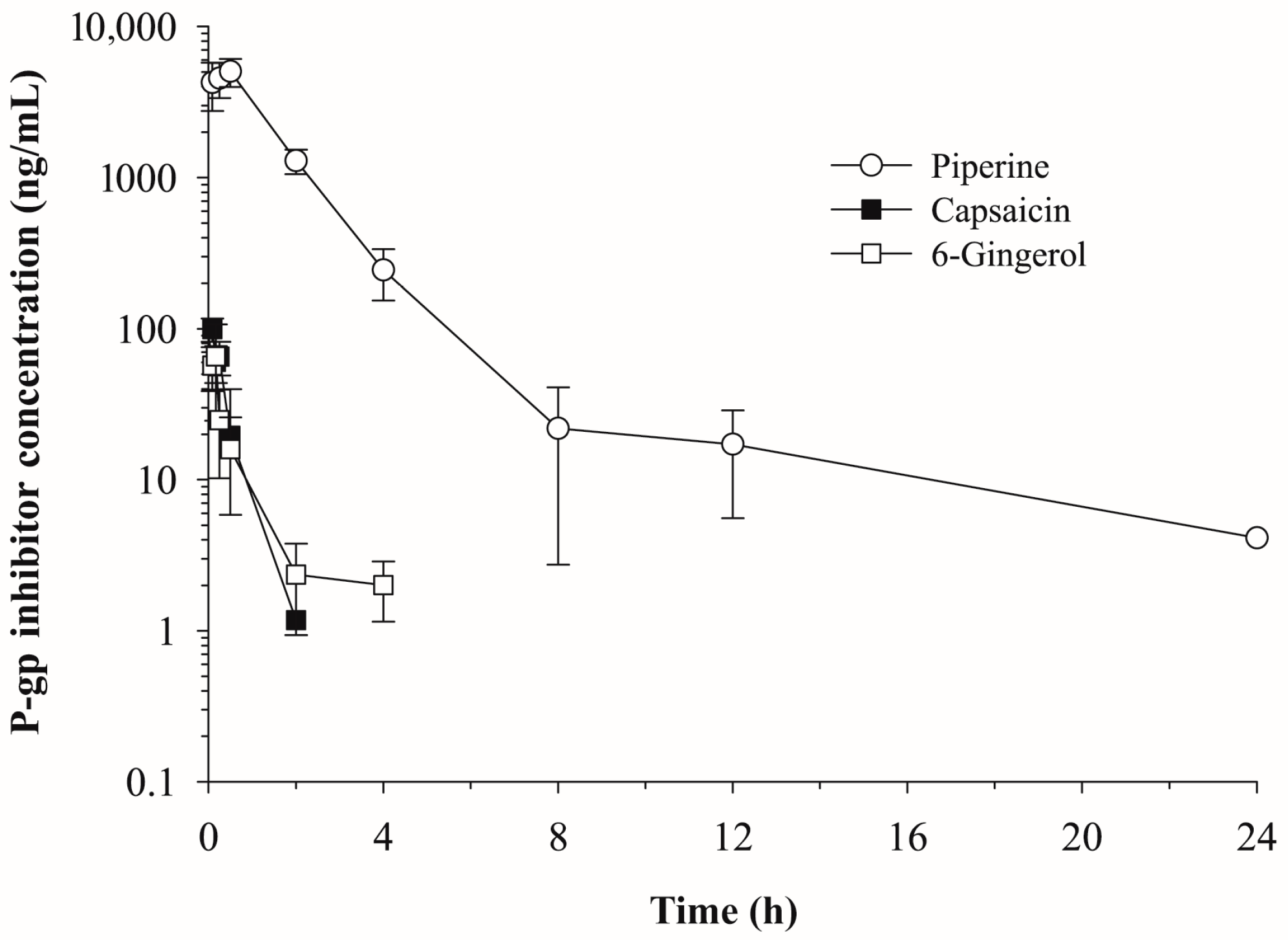 Molecules 23 00349 g001