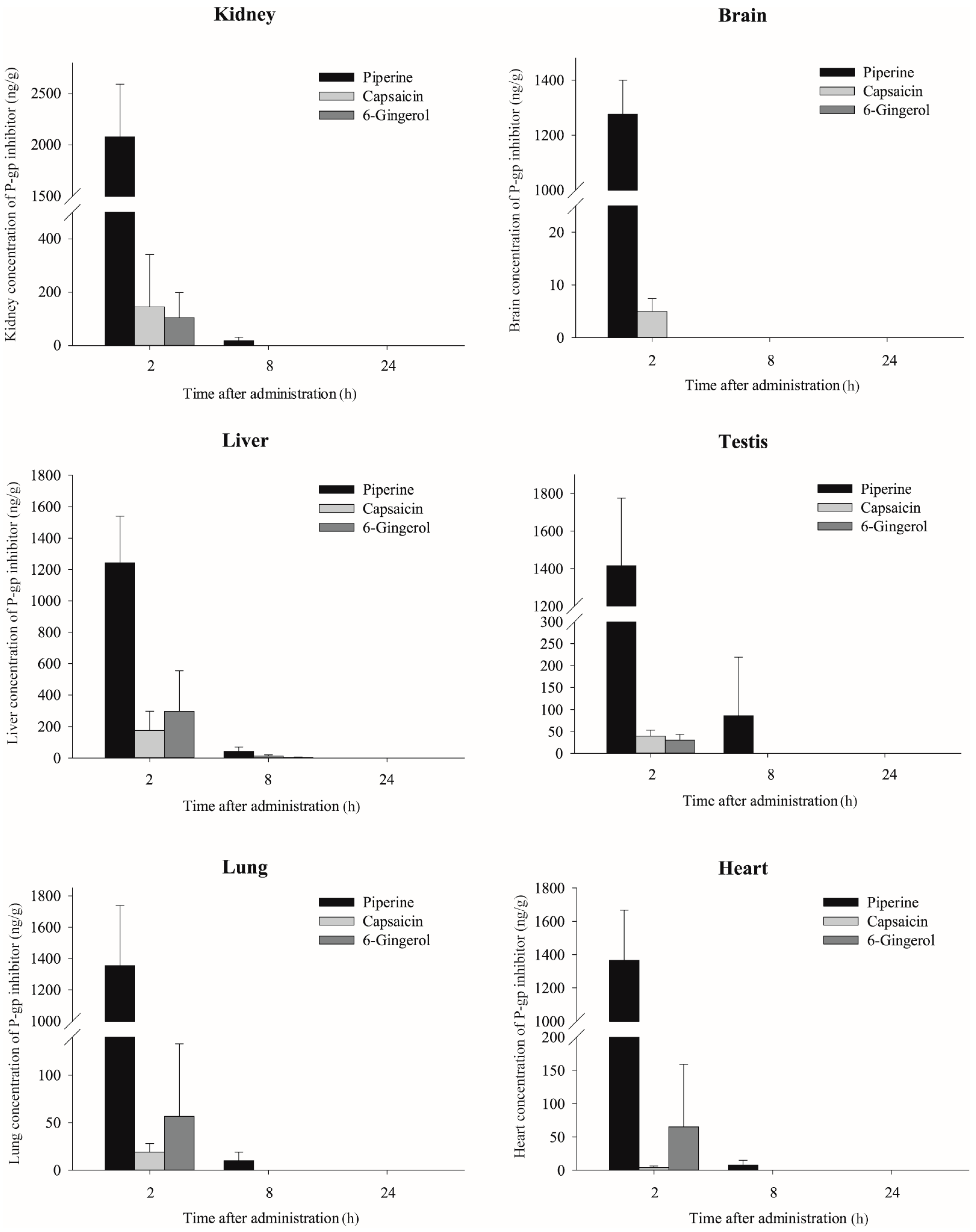 Molecules 23 00349 g002