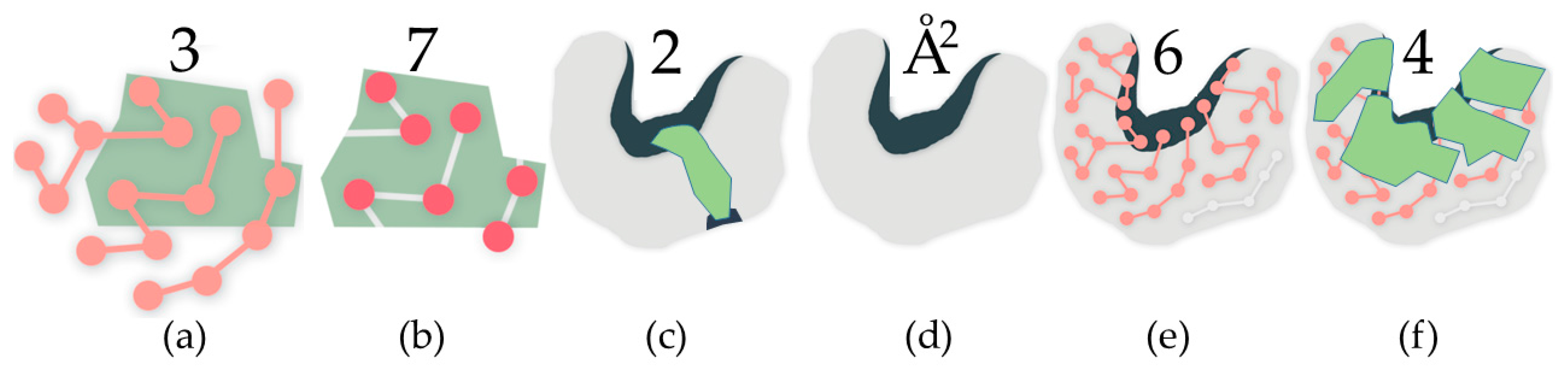 Molecules 23 00351 g001