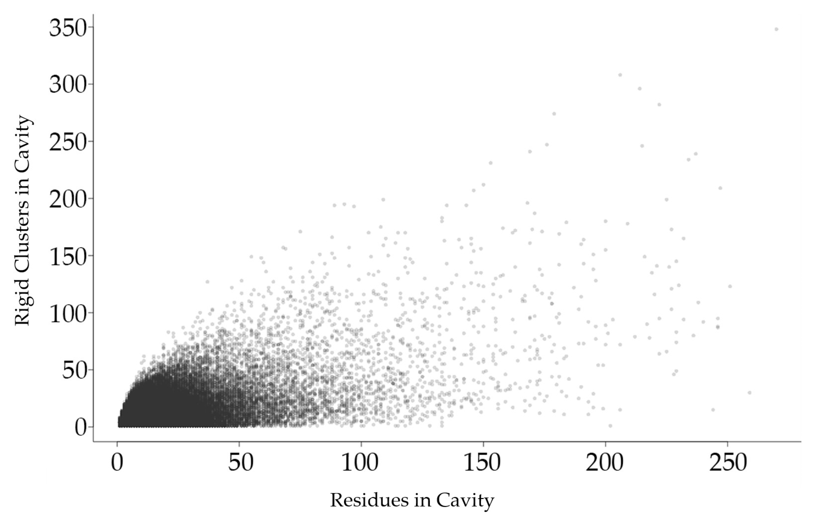 Molecules 23 00351 g002