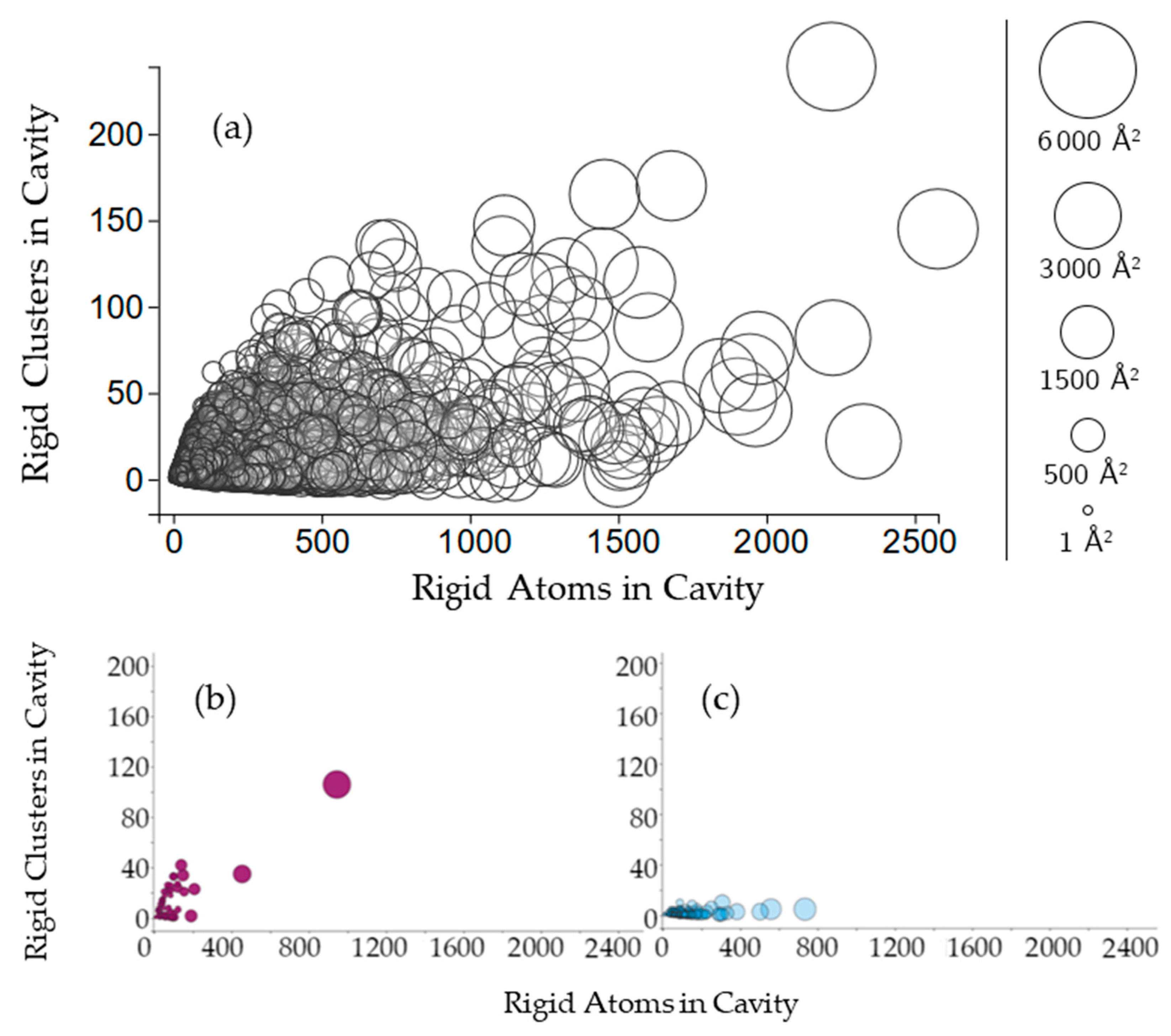 Molecules 23 00351 g003