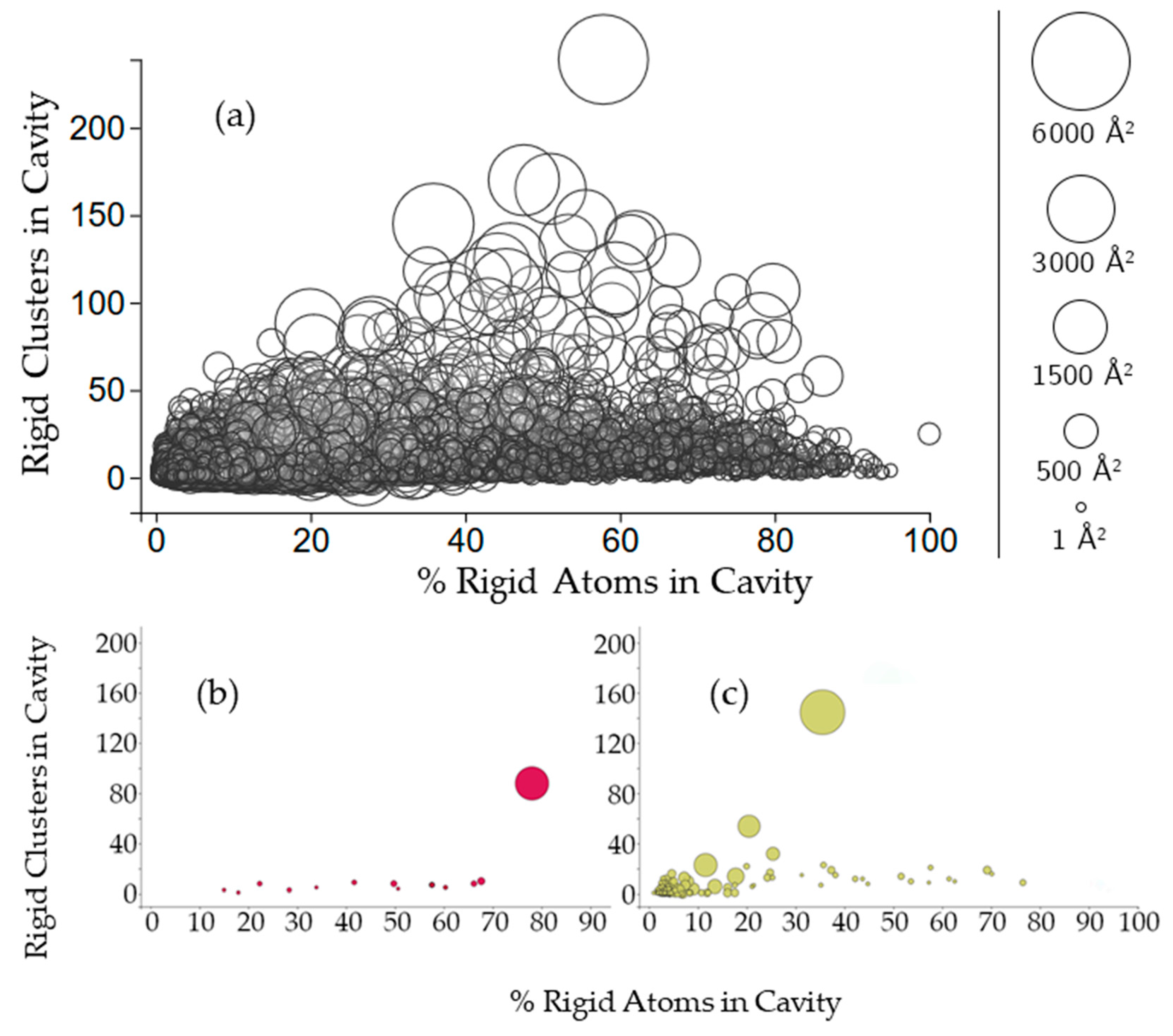 Molecules 23 00351 g004