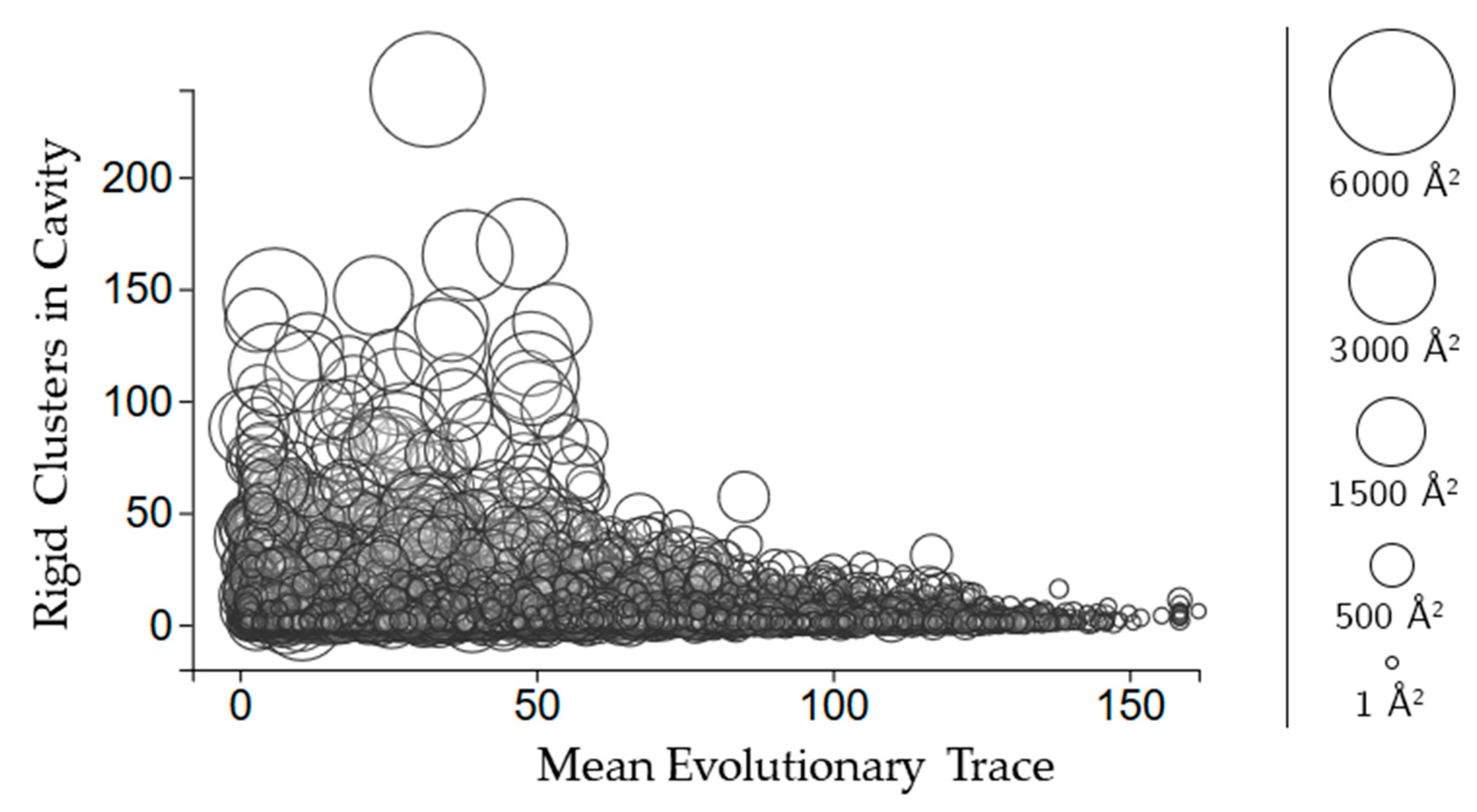 Molecules 23 00351 g005