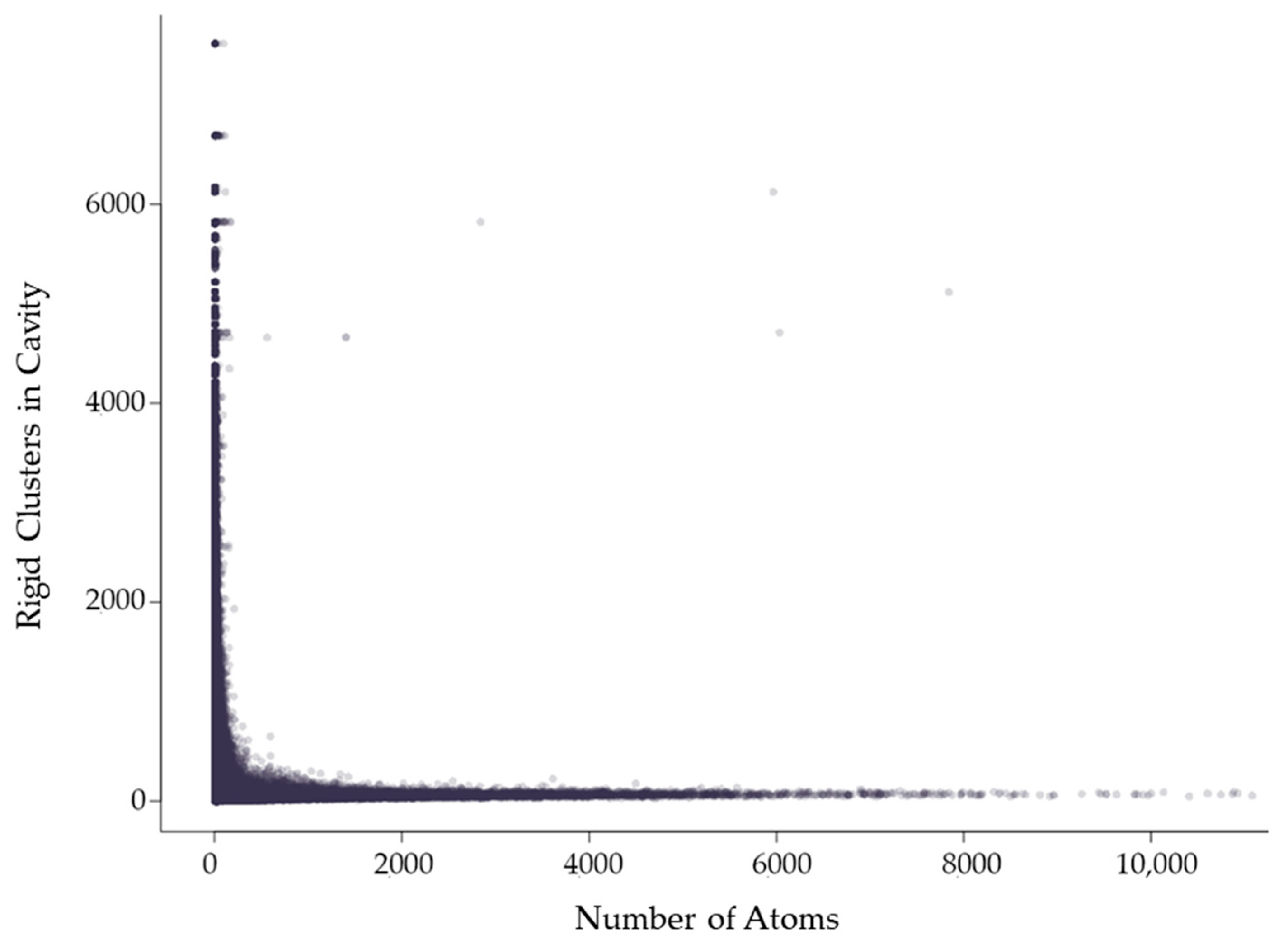Molecules 23 00351 g006