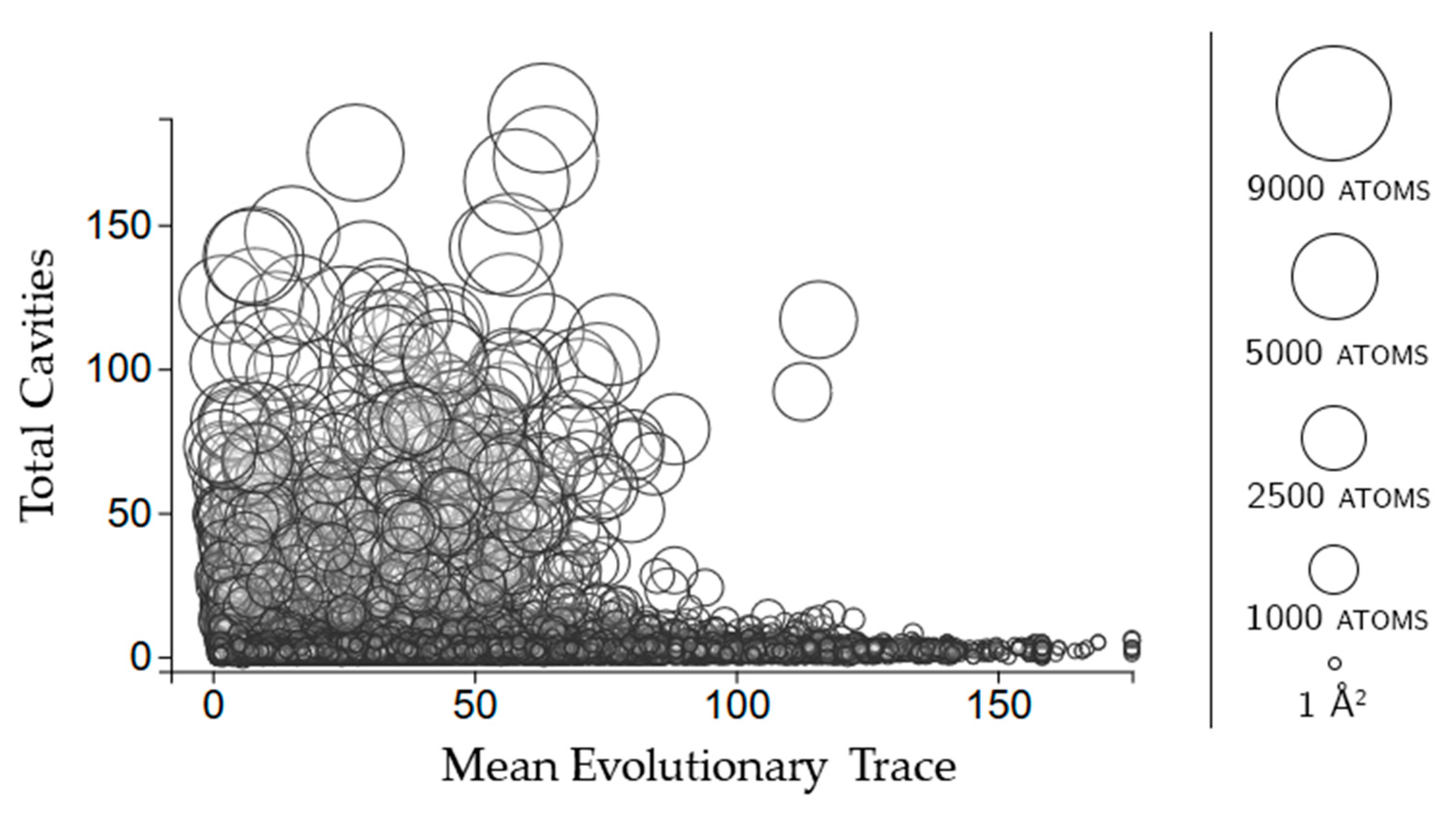 Molecules 23 00351 g009