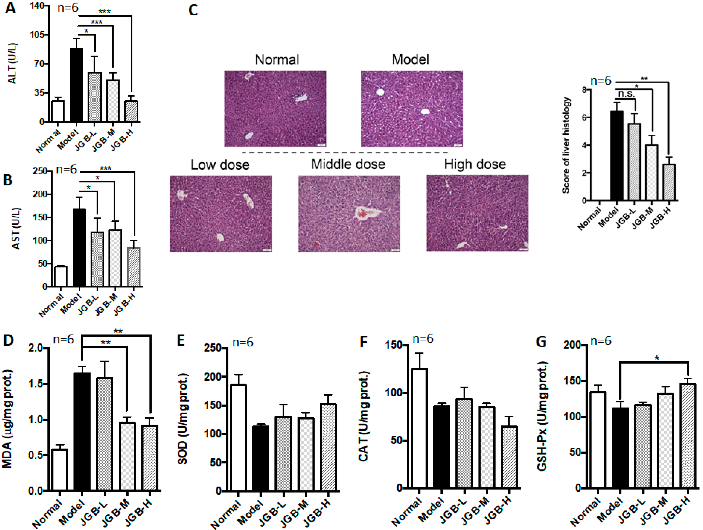 Molecules 23 00352 g003