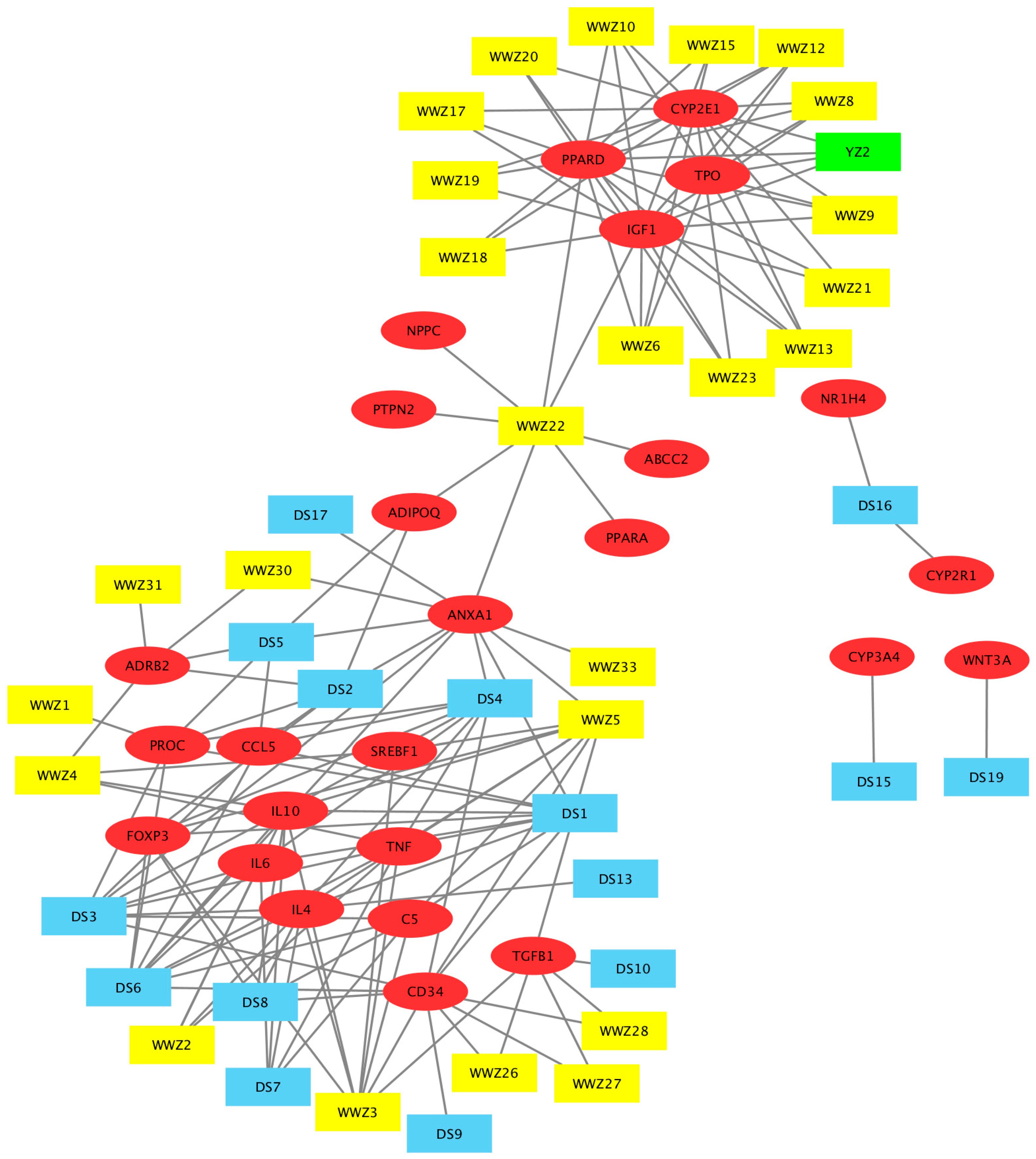 Molecules 23 00352 g006