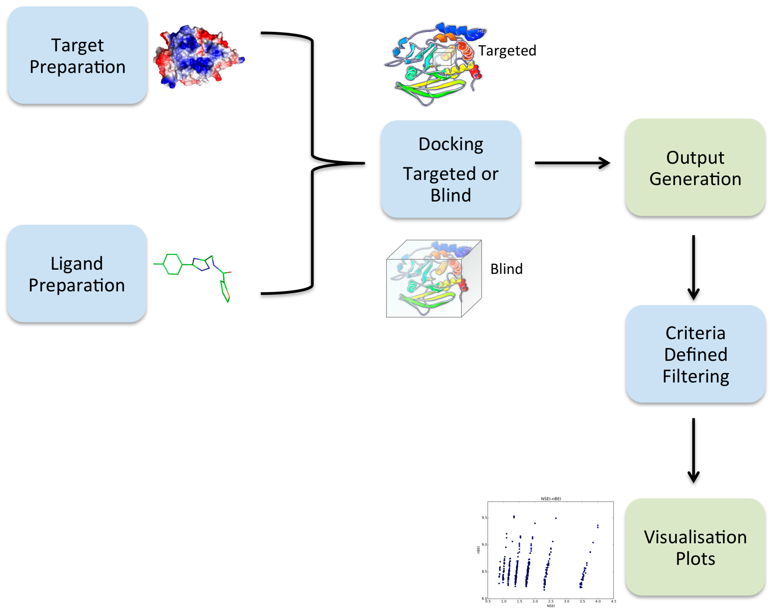 Molecules 23 00353 g001