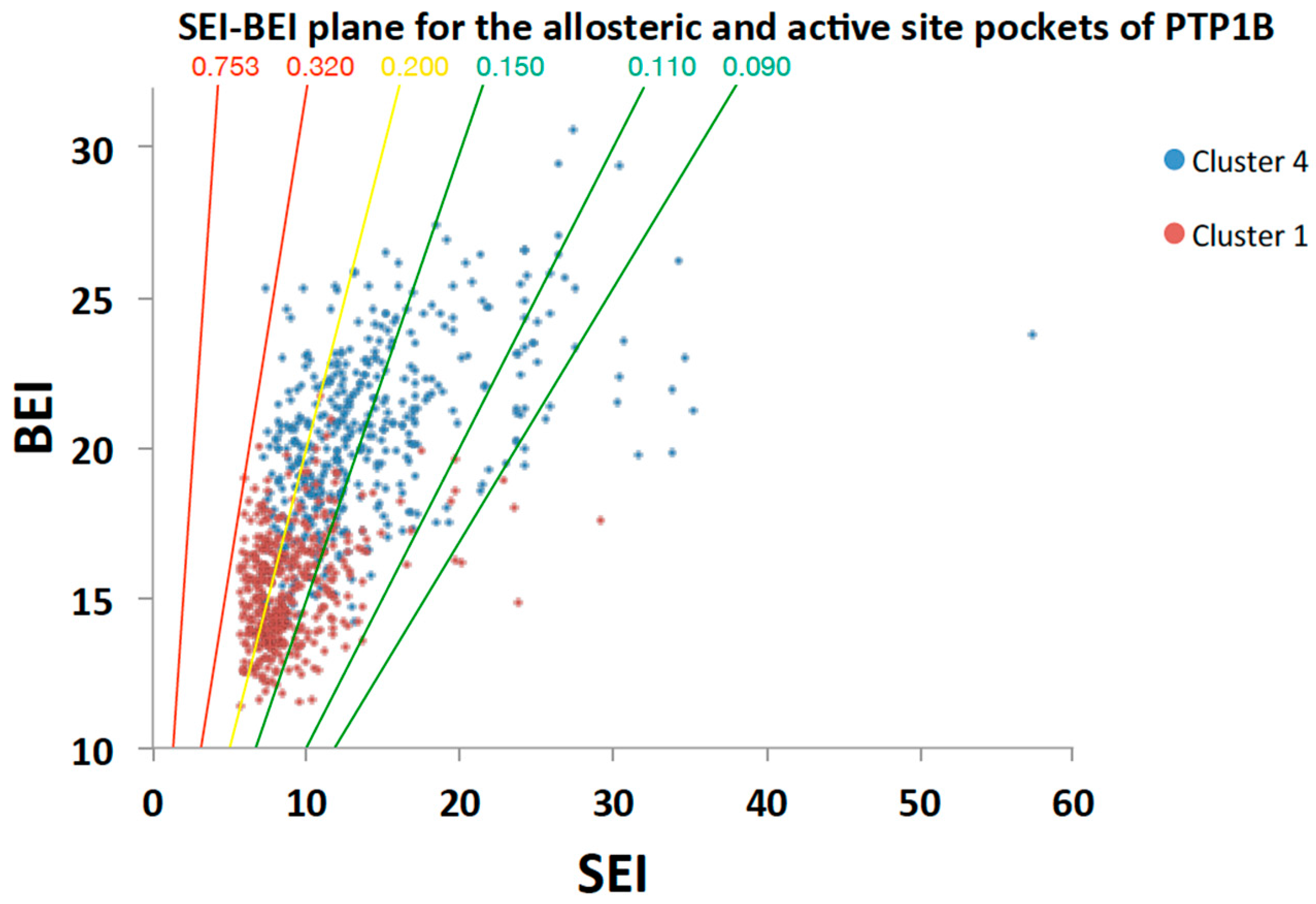 Molecules 23 00353 g004