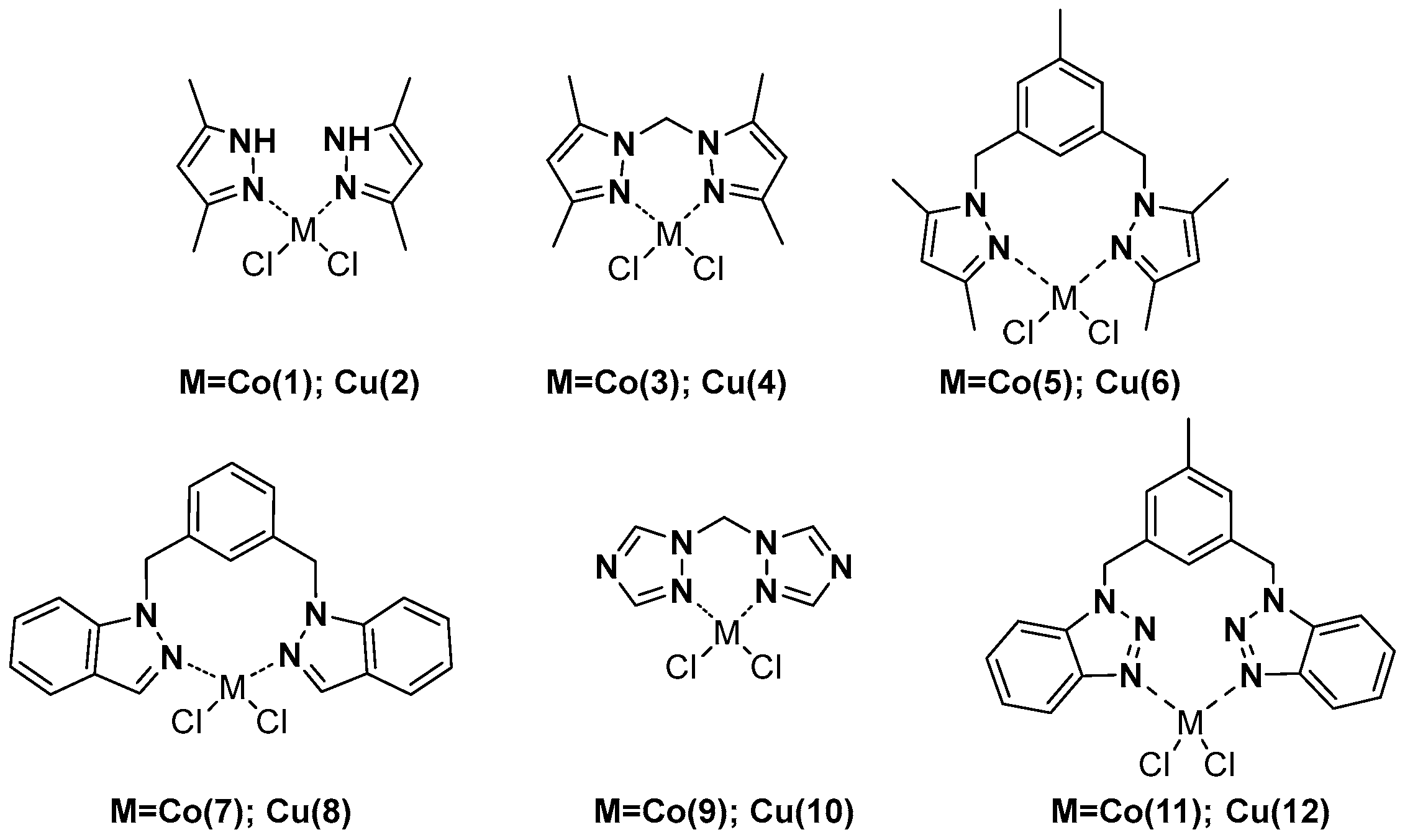 Molecules 23 00361 sch001 Molecules 23 00361 sch001