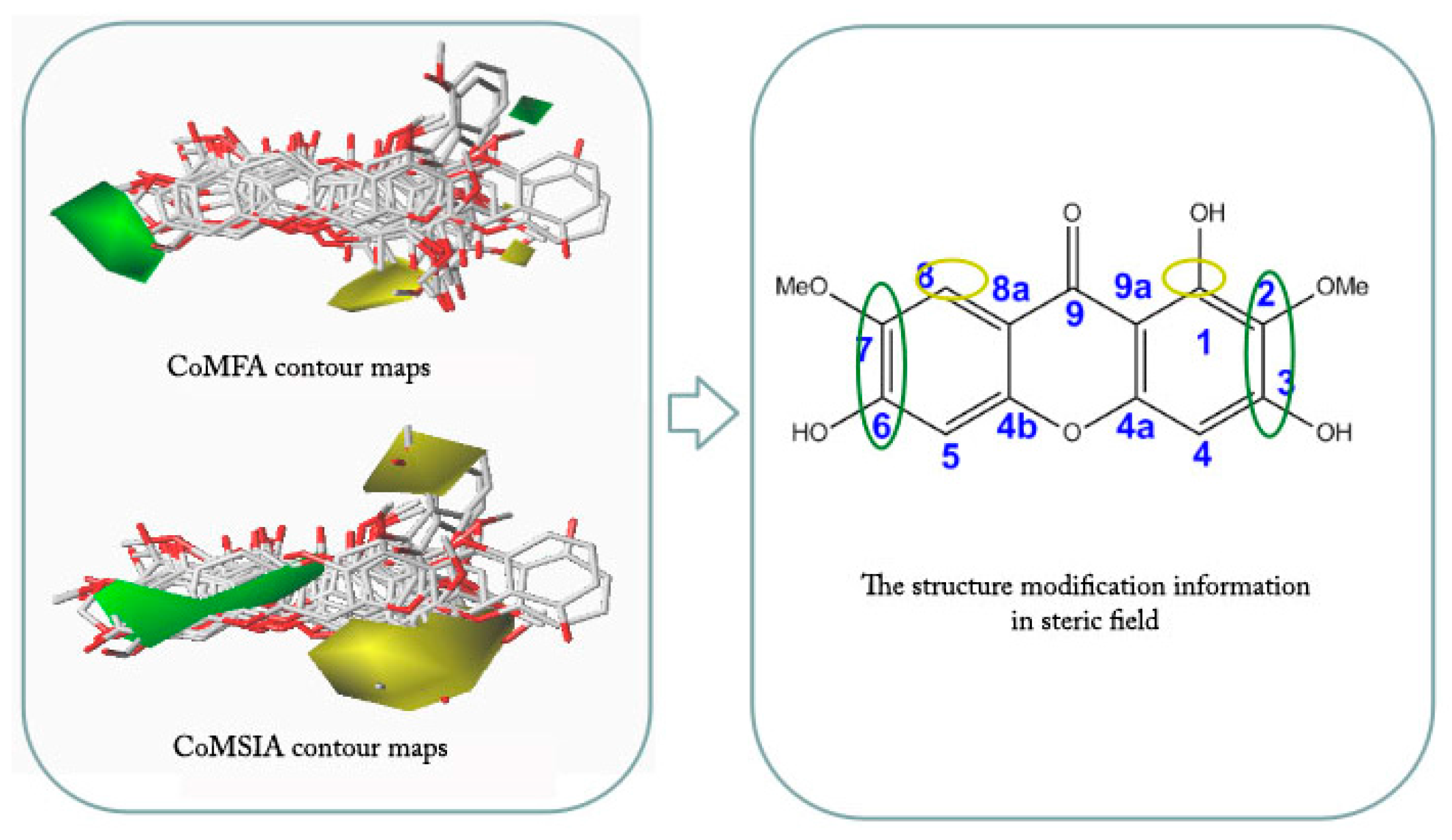 Molecules 23 00365 g006