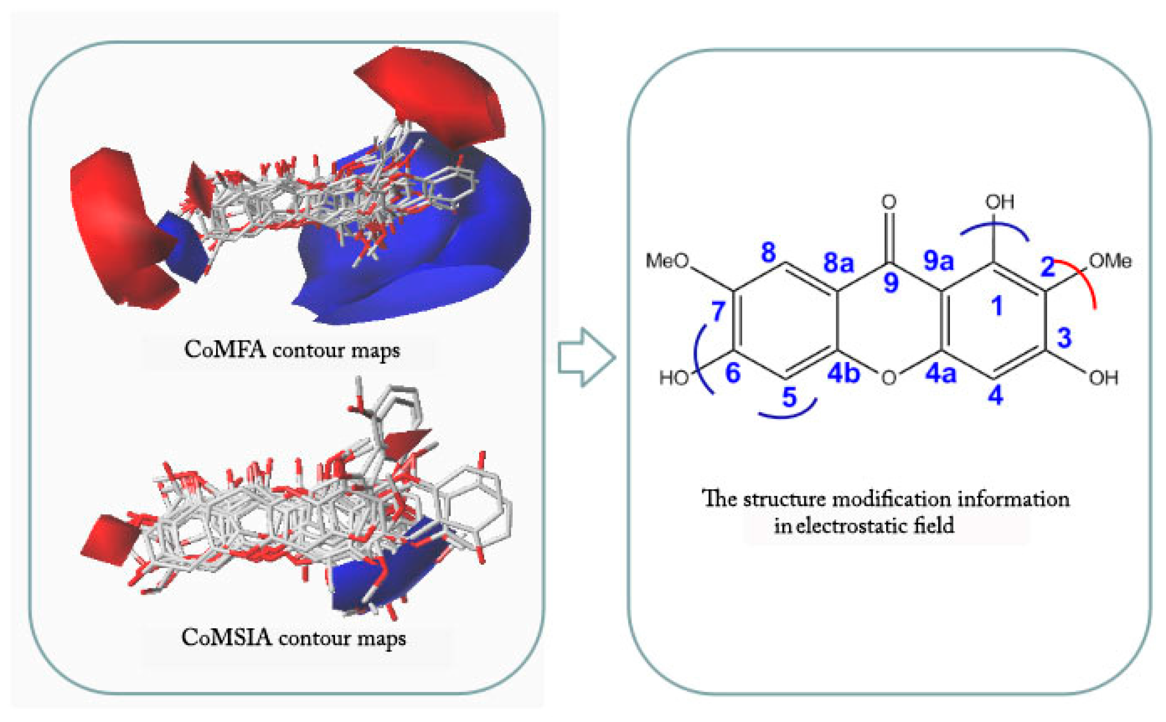 Molecules 23 00365 g007