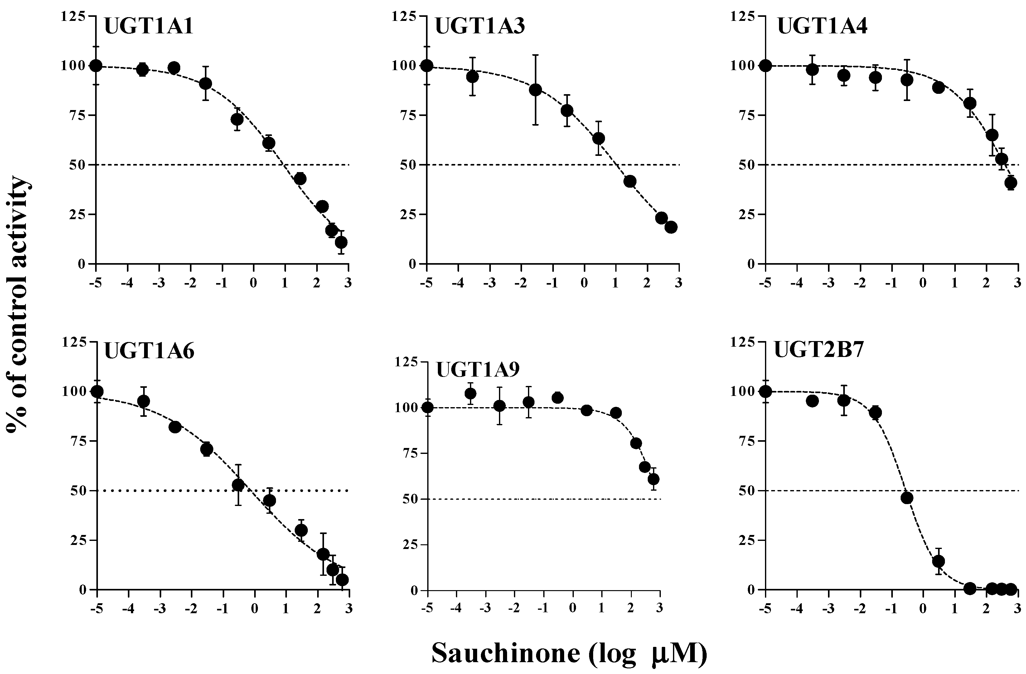 Molecules 23 00366 g001