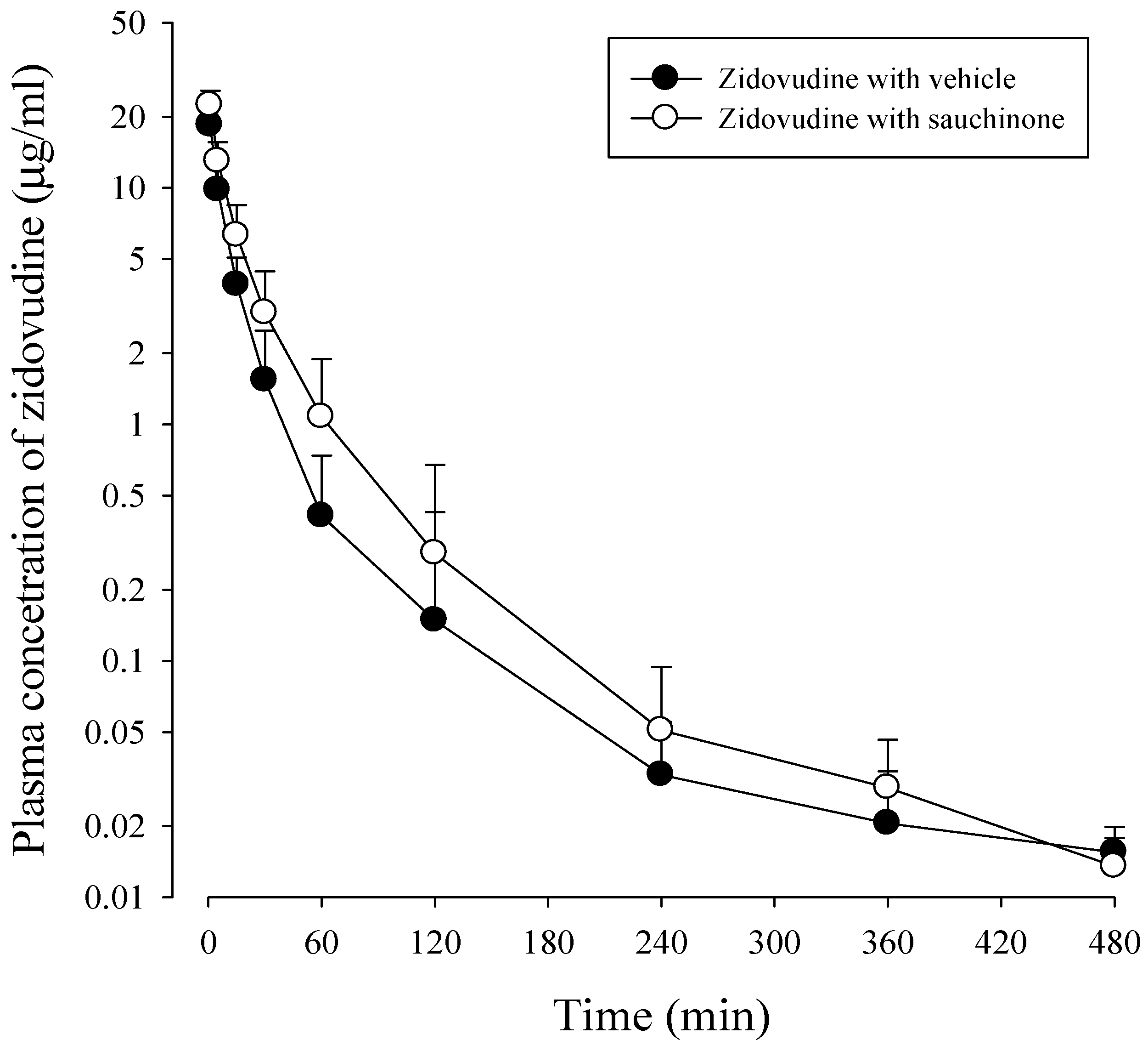 Molecules 23 00366 g004