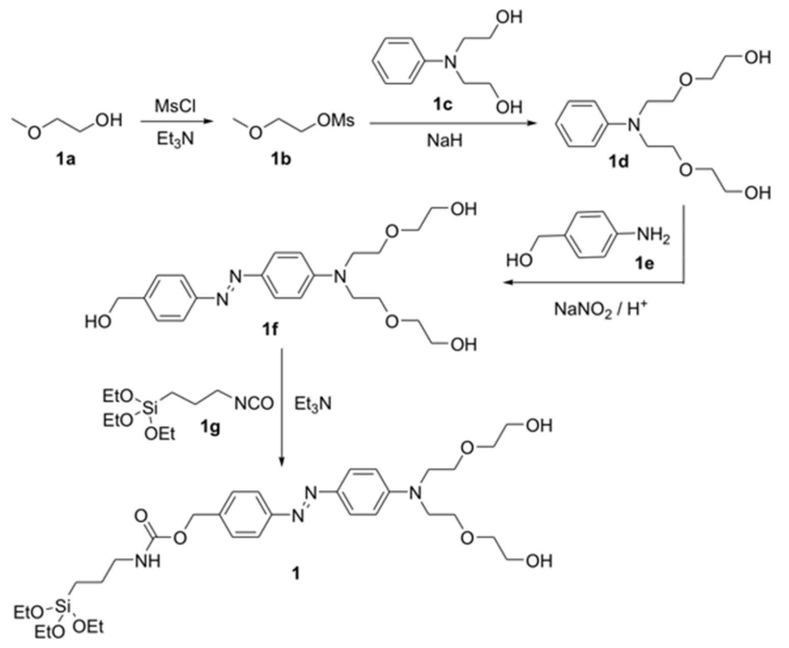Molecules 23 00375 sch002