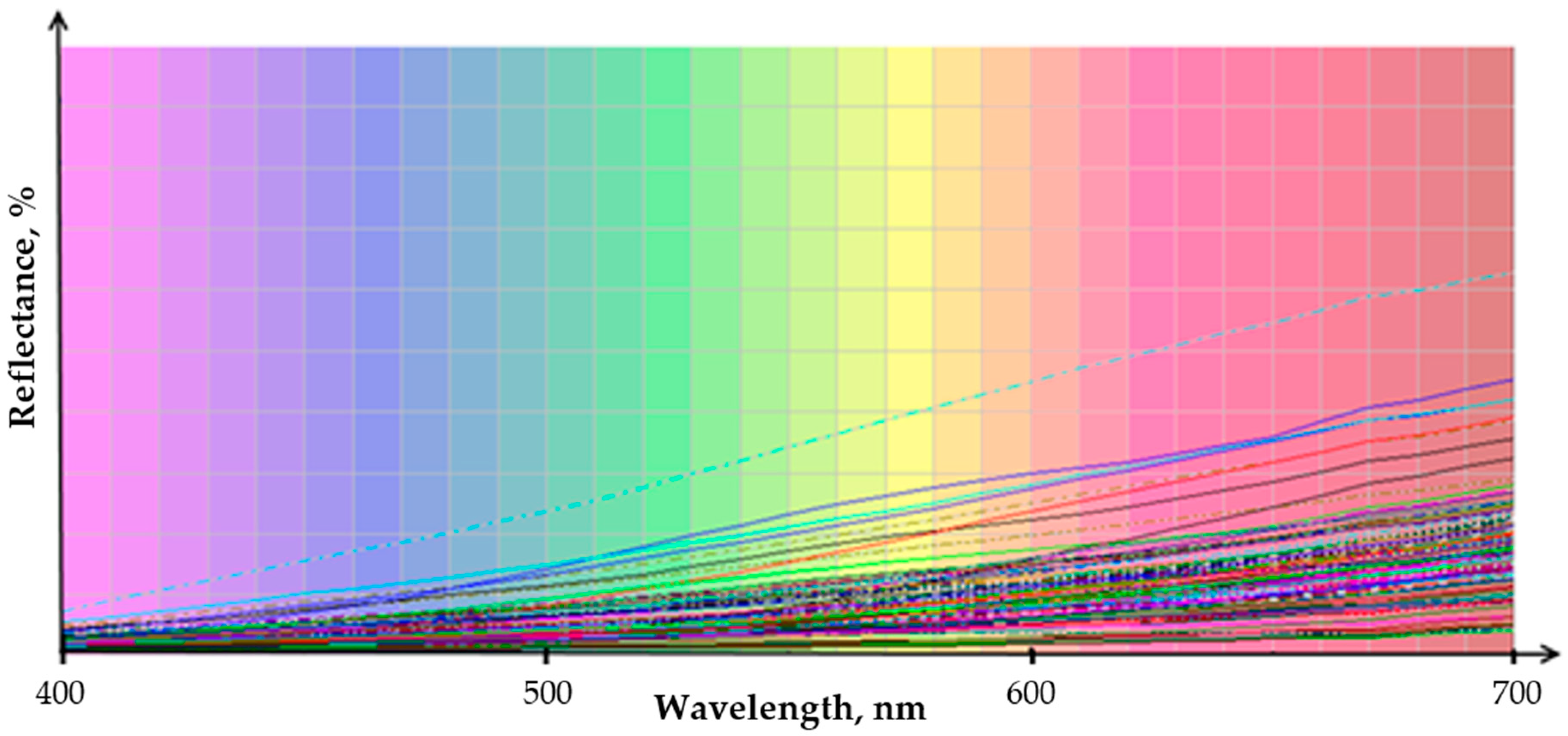 Molecules 23 00377 g011
