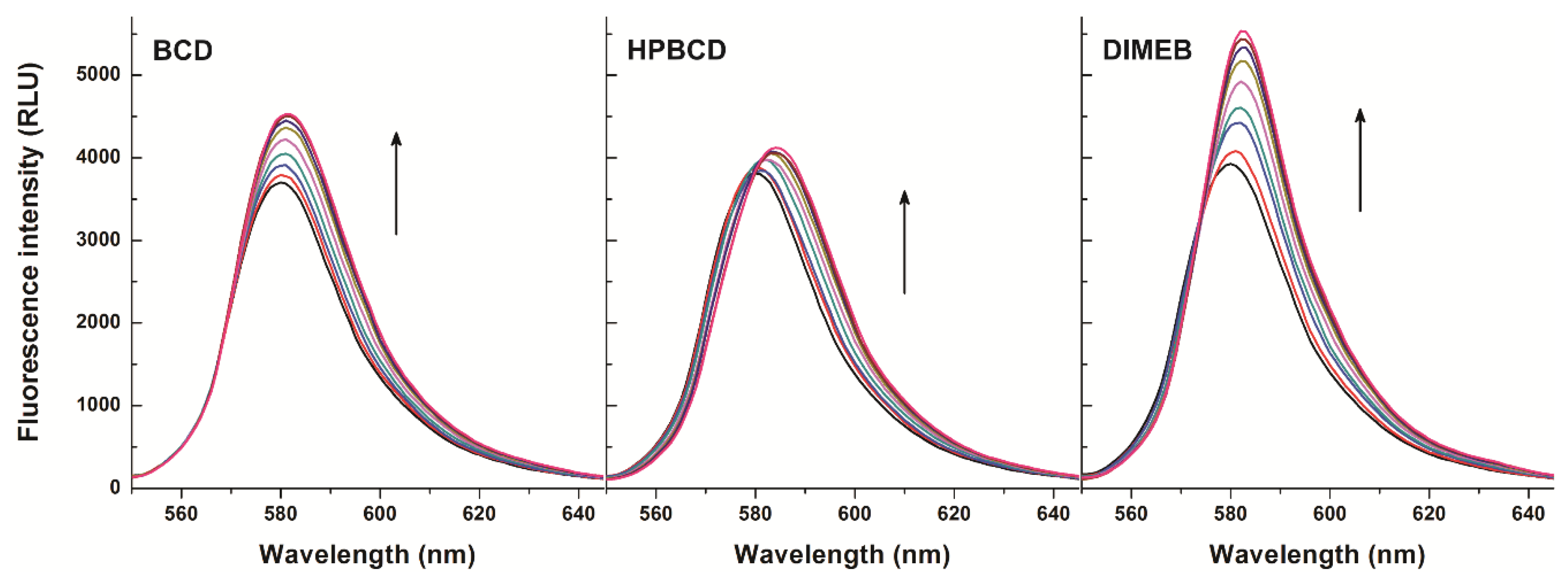 Molecules 23 00382 g002
